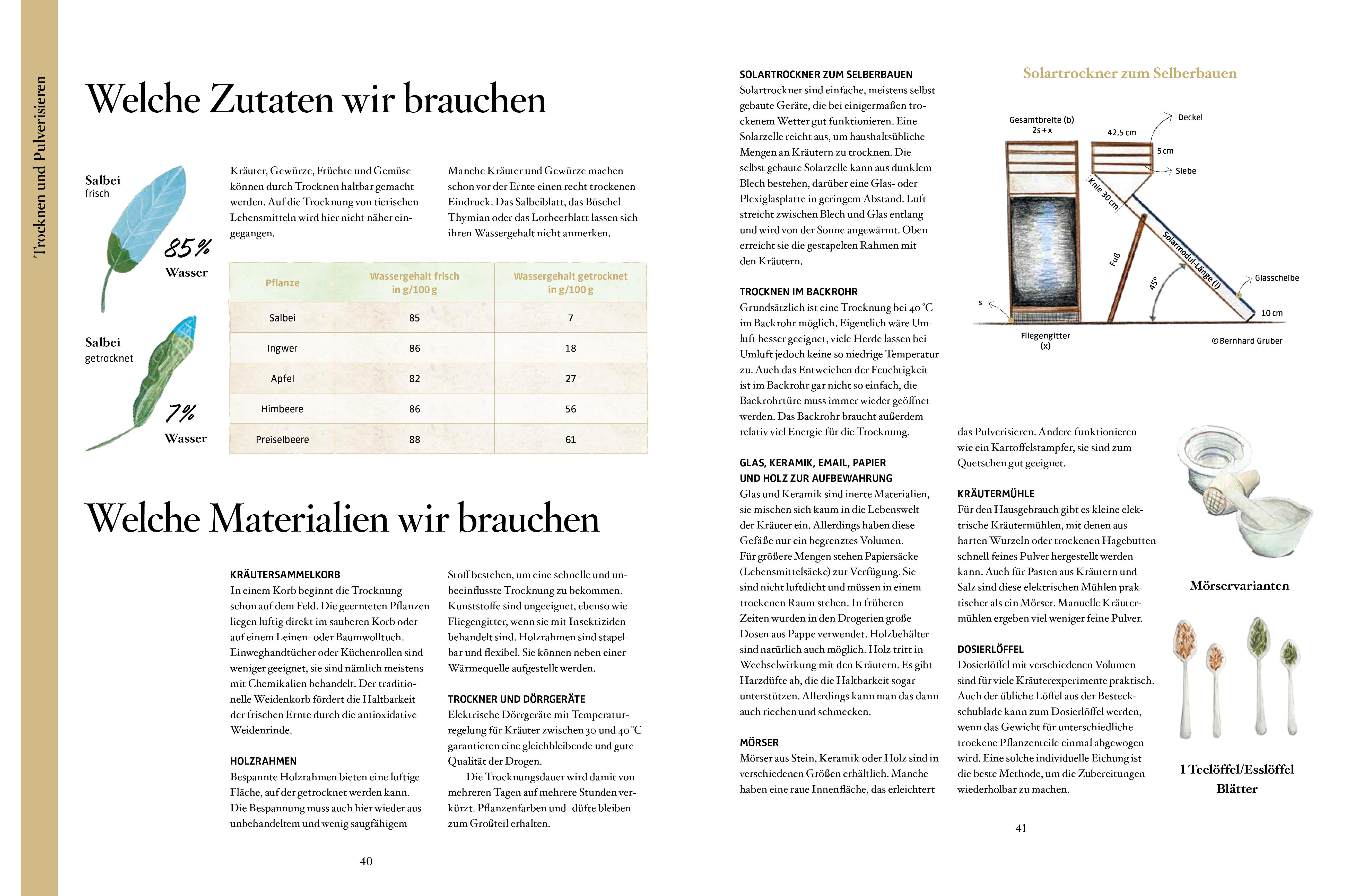 Beispielinhalt (Bild) Das Kräuterhandwerk