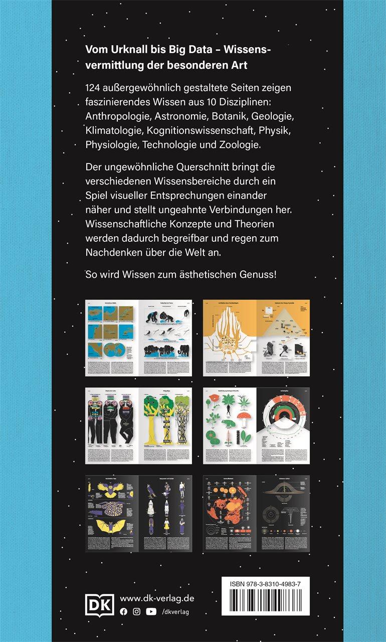Rückseitencover Phänomene unserer Welt
