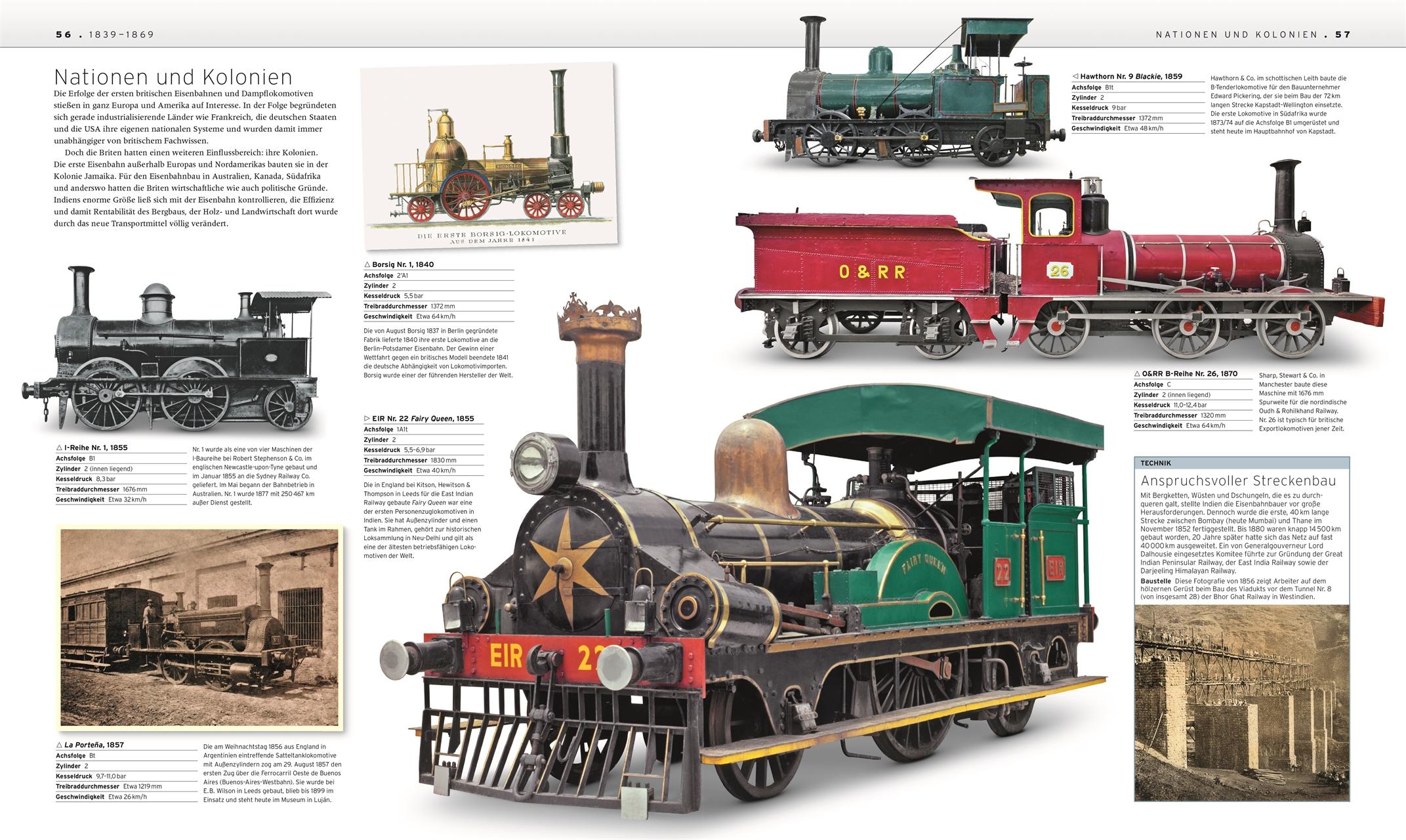 Beispielinhalt (Bild) Das Eisenbahn-Buch
