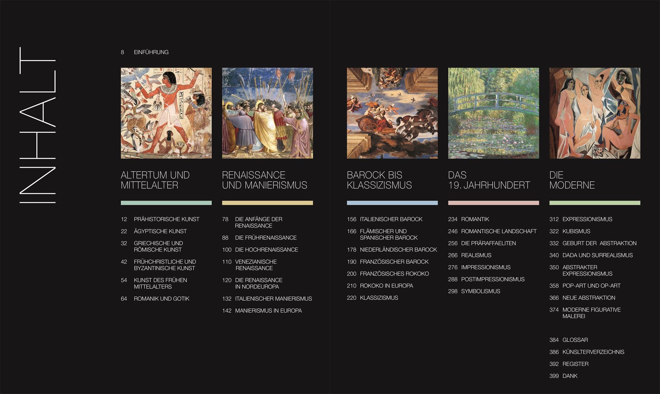 Beispielinhalt (Bild) Meilensteine der Kunst