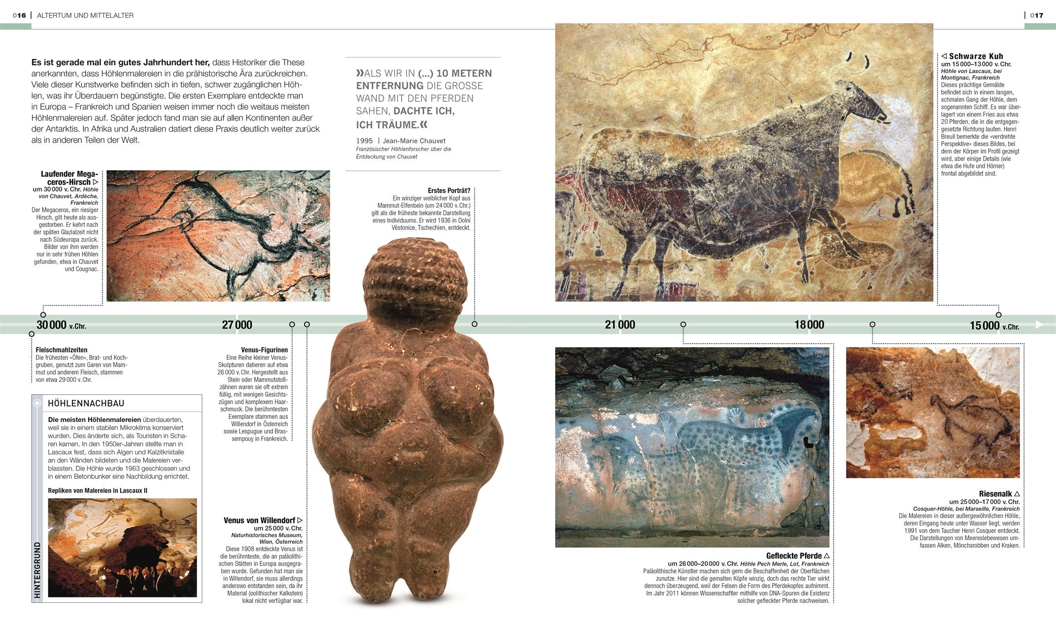 Beispielinhalt (Bild) Meilensteine der Kunst