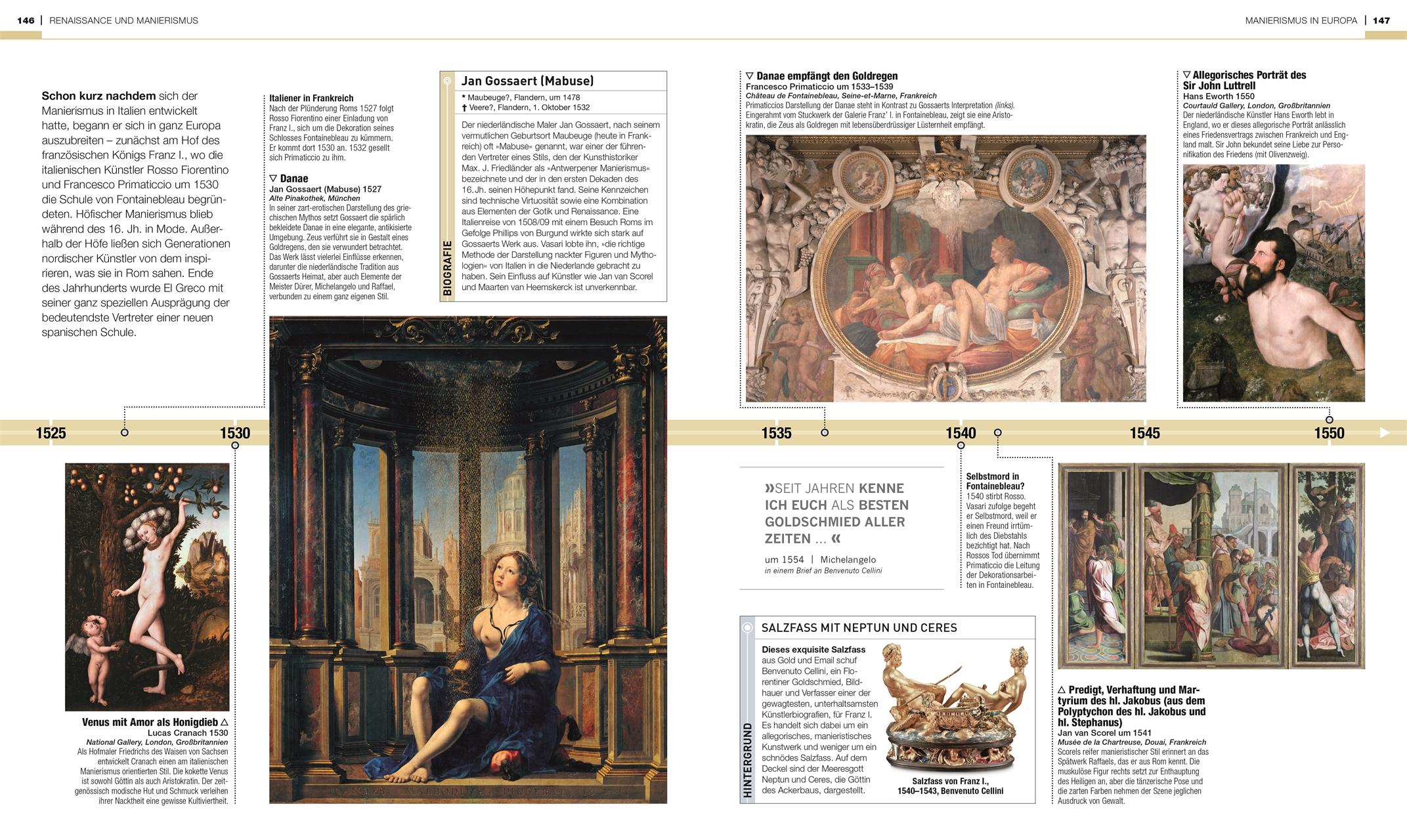 Beispielinhalt (Bild) Meilensteine der Kunst