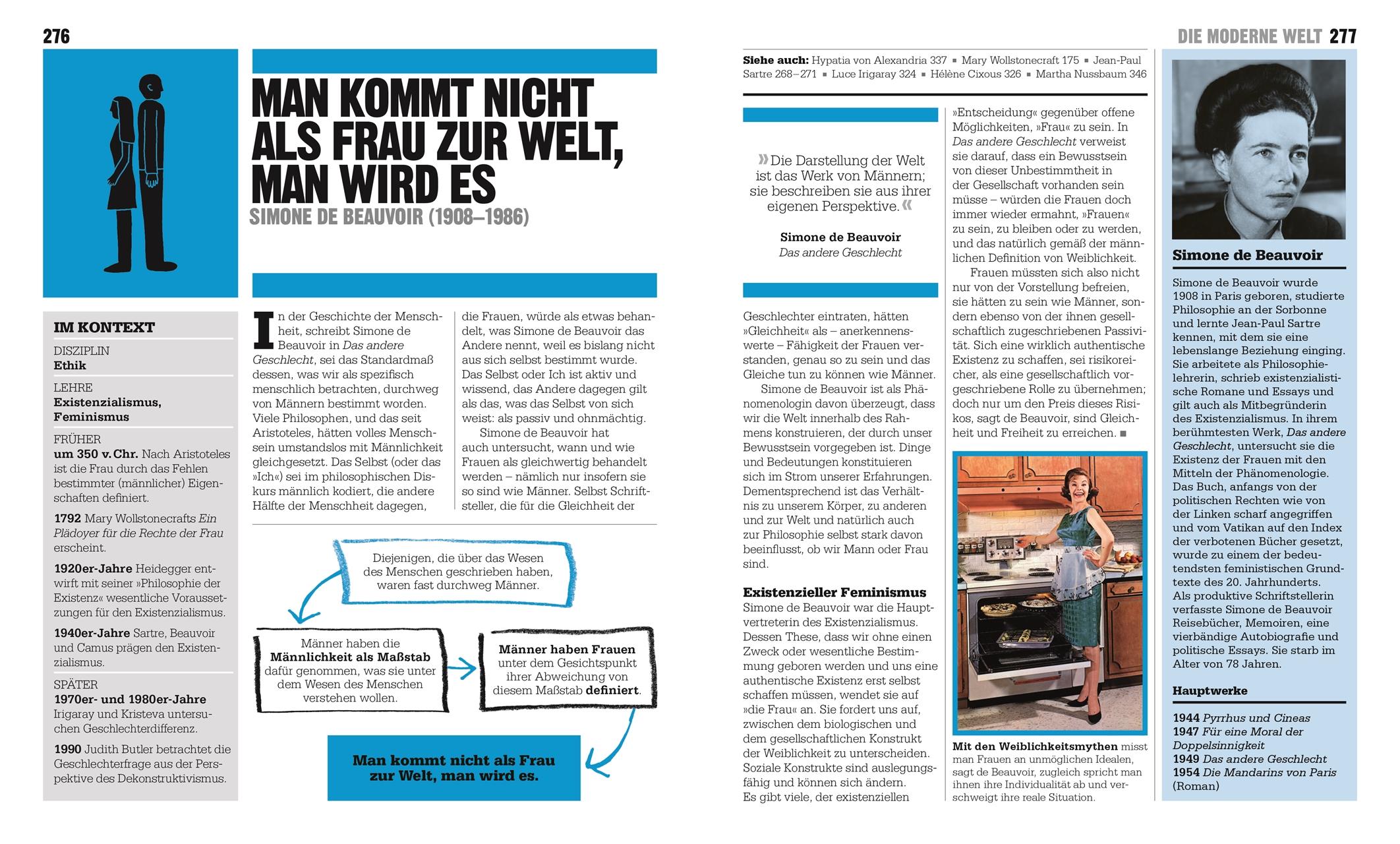 Beispielinhalt (Bild) Big Ideas. Das Philosophie-Buch