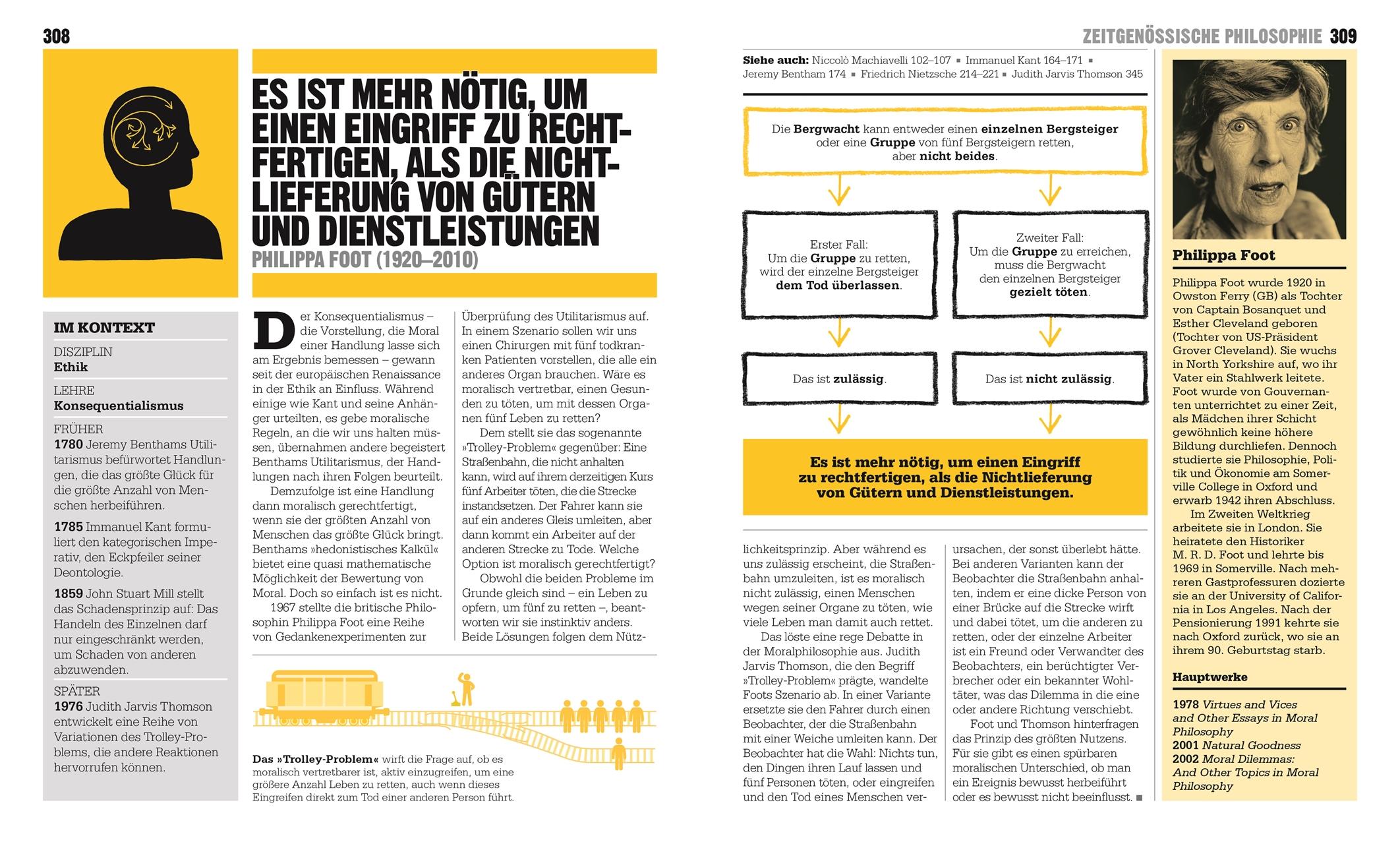 Beispielinhalt (Bild) Big Ideas. Das Philosophie-Buch