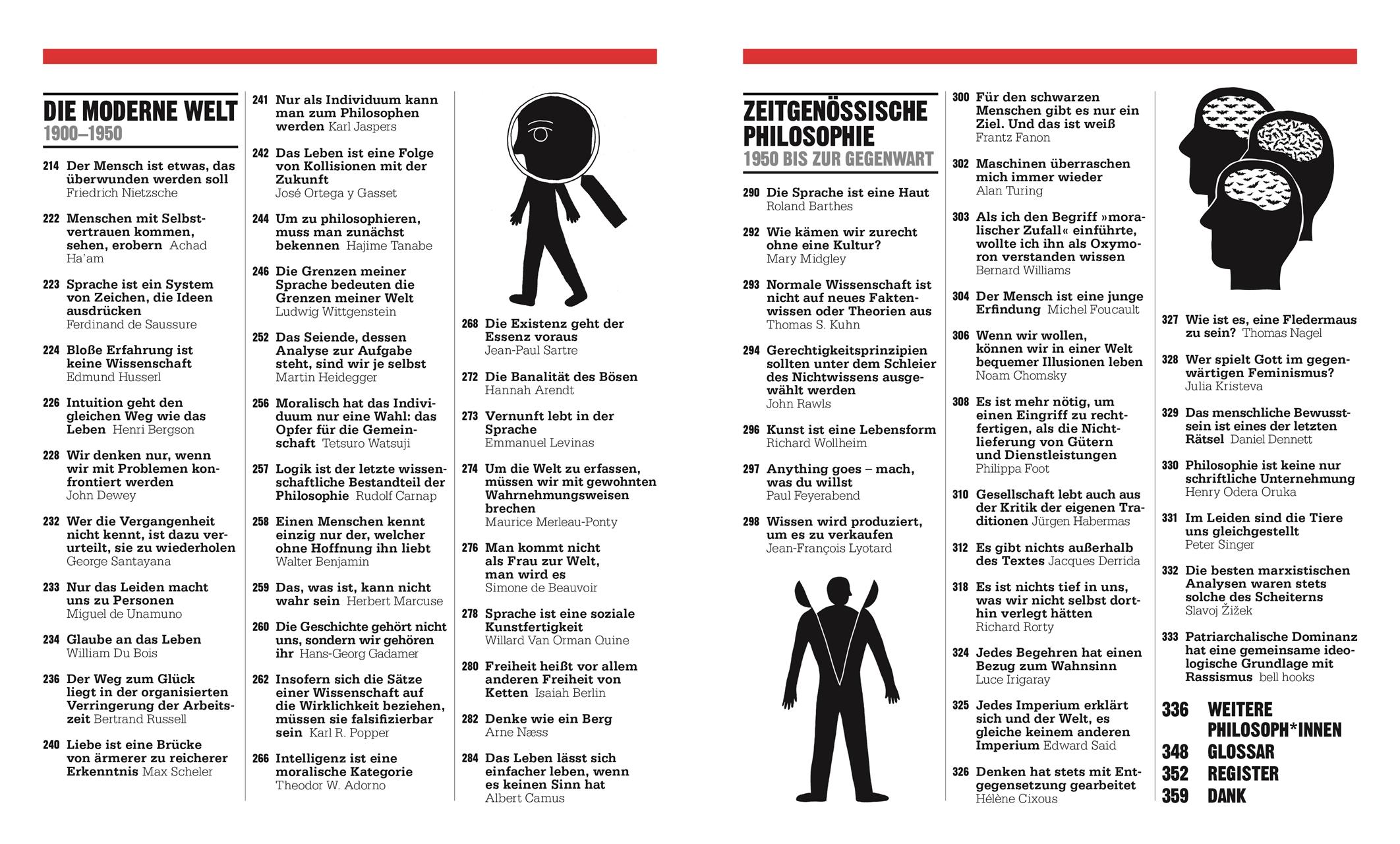 Beispielinhalt (Bild) Big Ideas. Das Philosophie-Buch