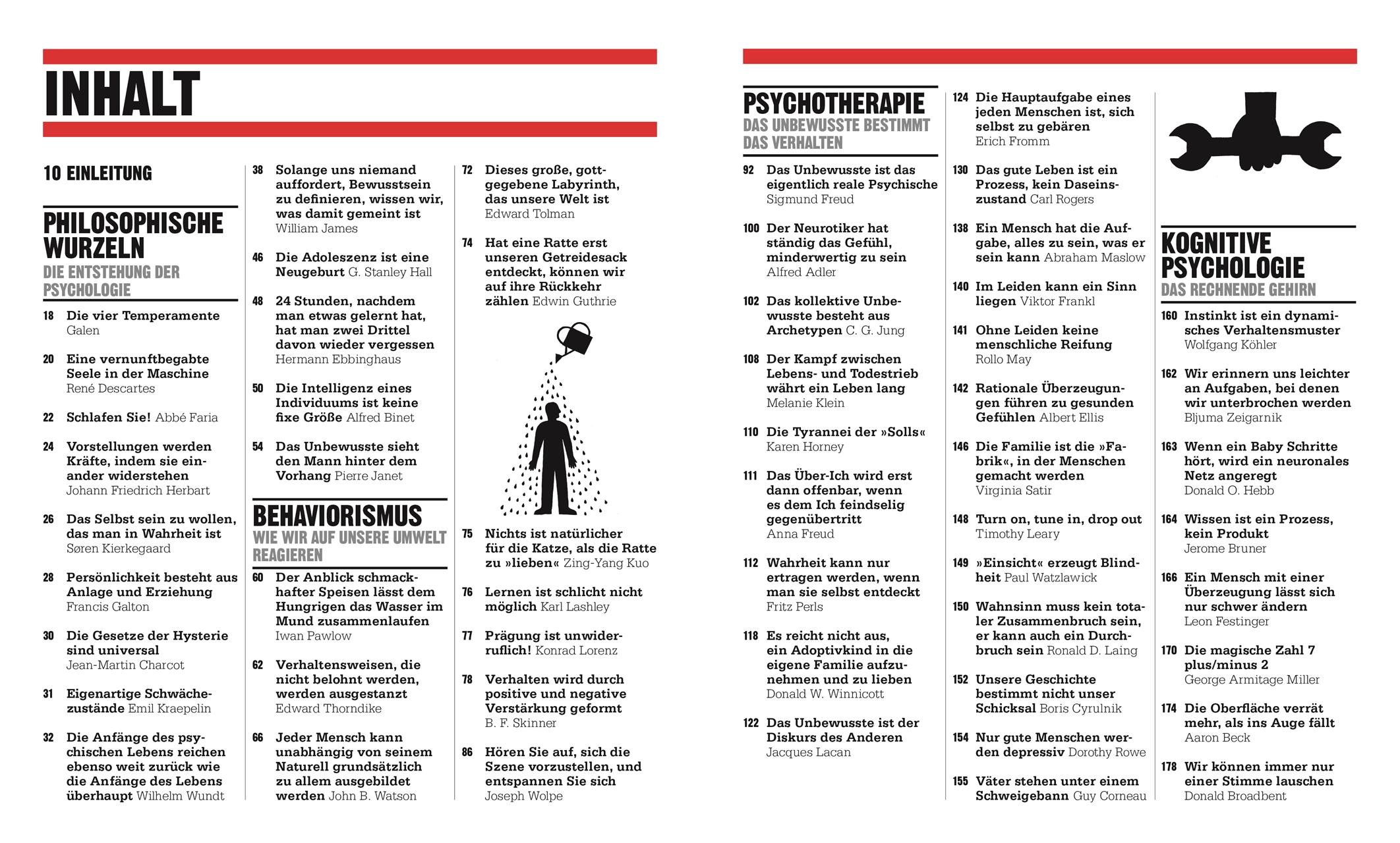 Beispielinhalt (Bild) Big Ideas. Das Psychologie-Buch
