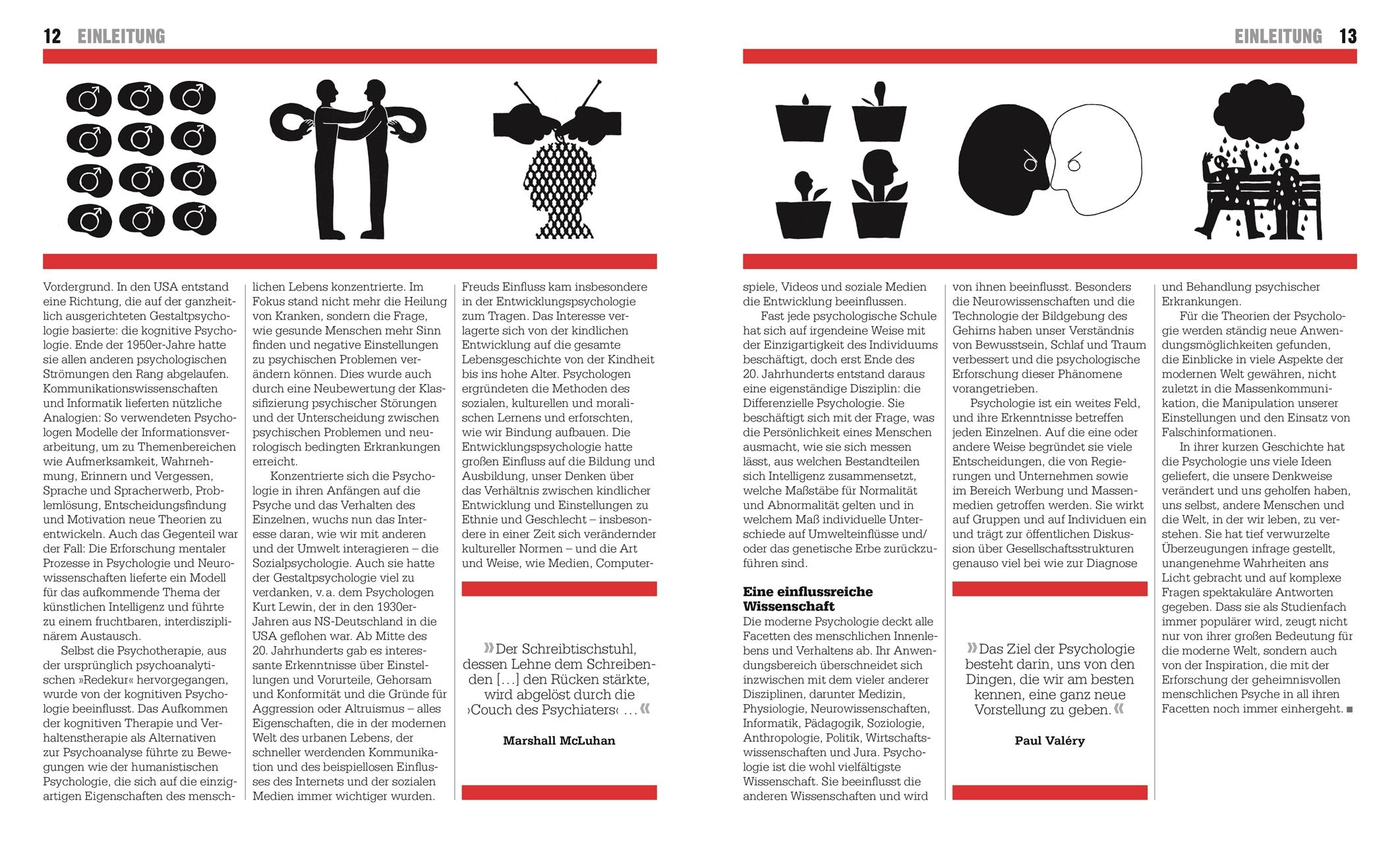 Beispielinhalt (Bild) Big Ideas. Das Psychologie-Buch
