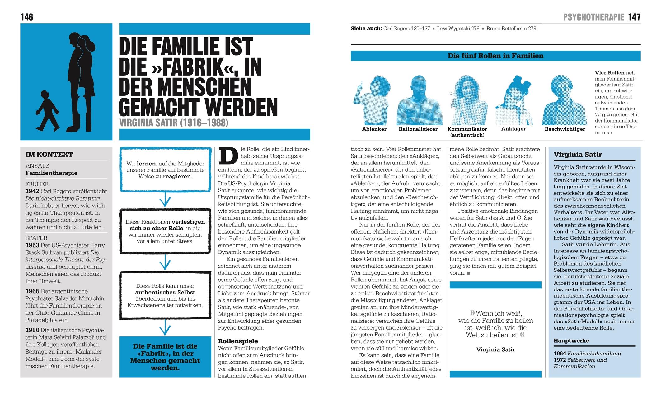 Beispielinhalt (Bild) Big Ideas. Das Psychologie-Buch