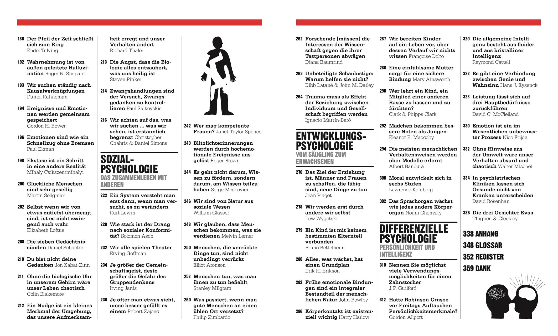 Beispielinhalt (Bild) Big Ideas. Das Psychologie-Buch