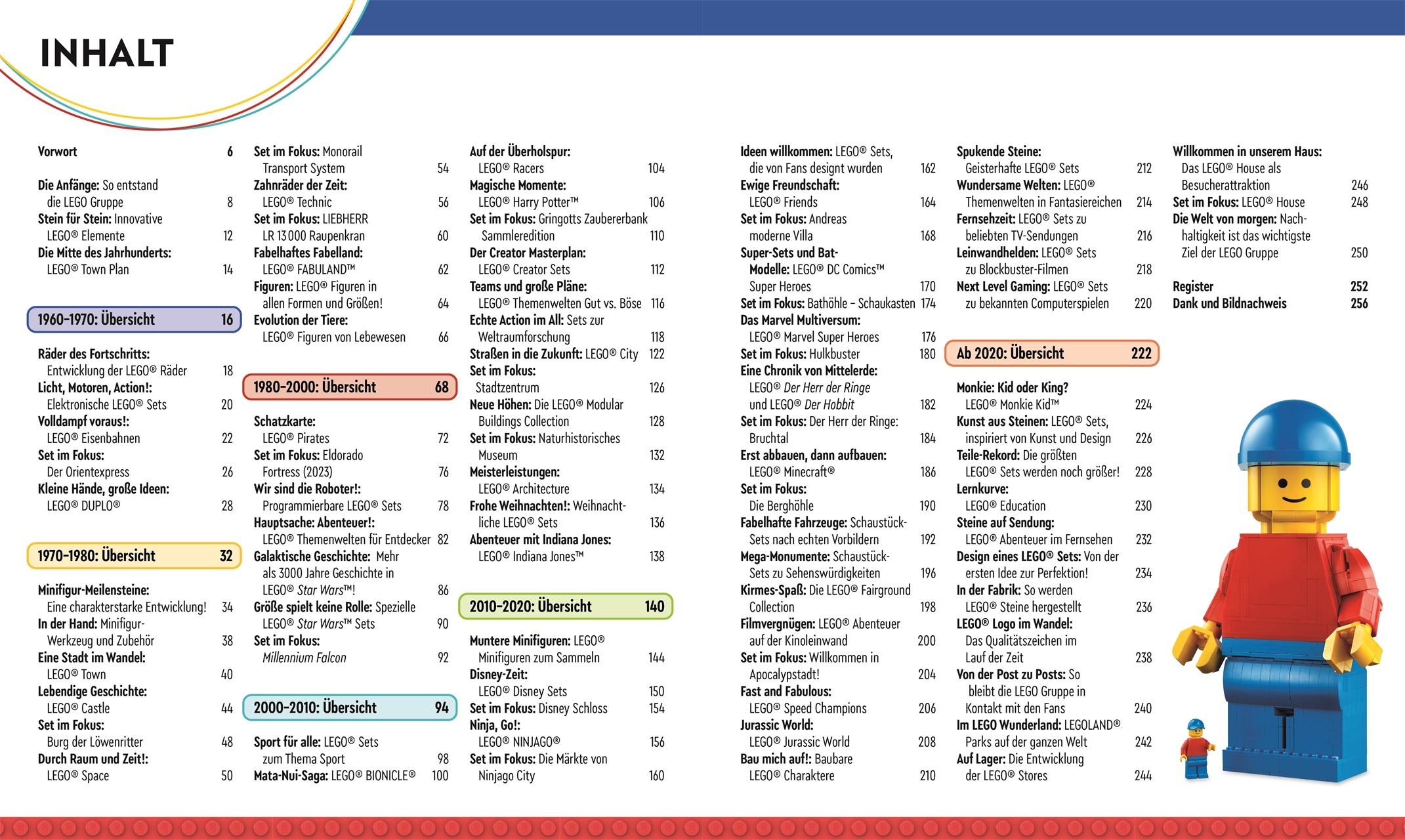 Beispielinhalt (Bild) LEGO® Timelines