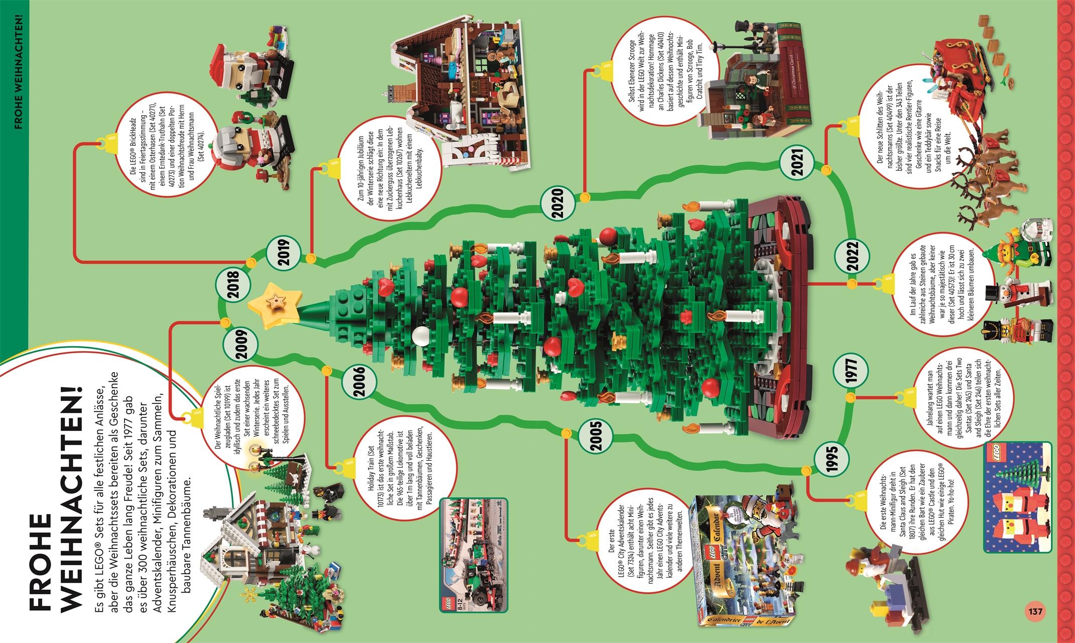 Beispielinhalt (Bild) LEGO® Timelines