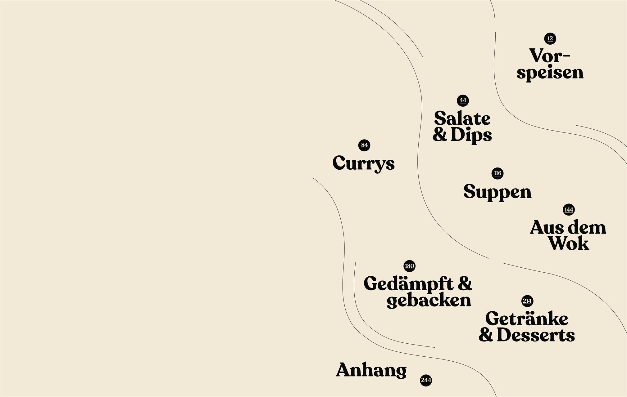 Beispielinhalt (Bild) Thai Kitchen