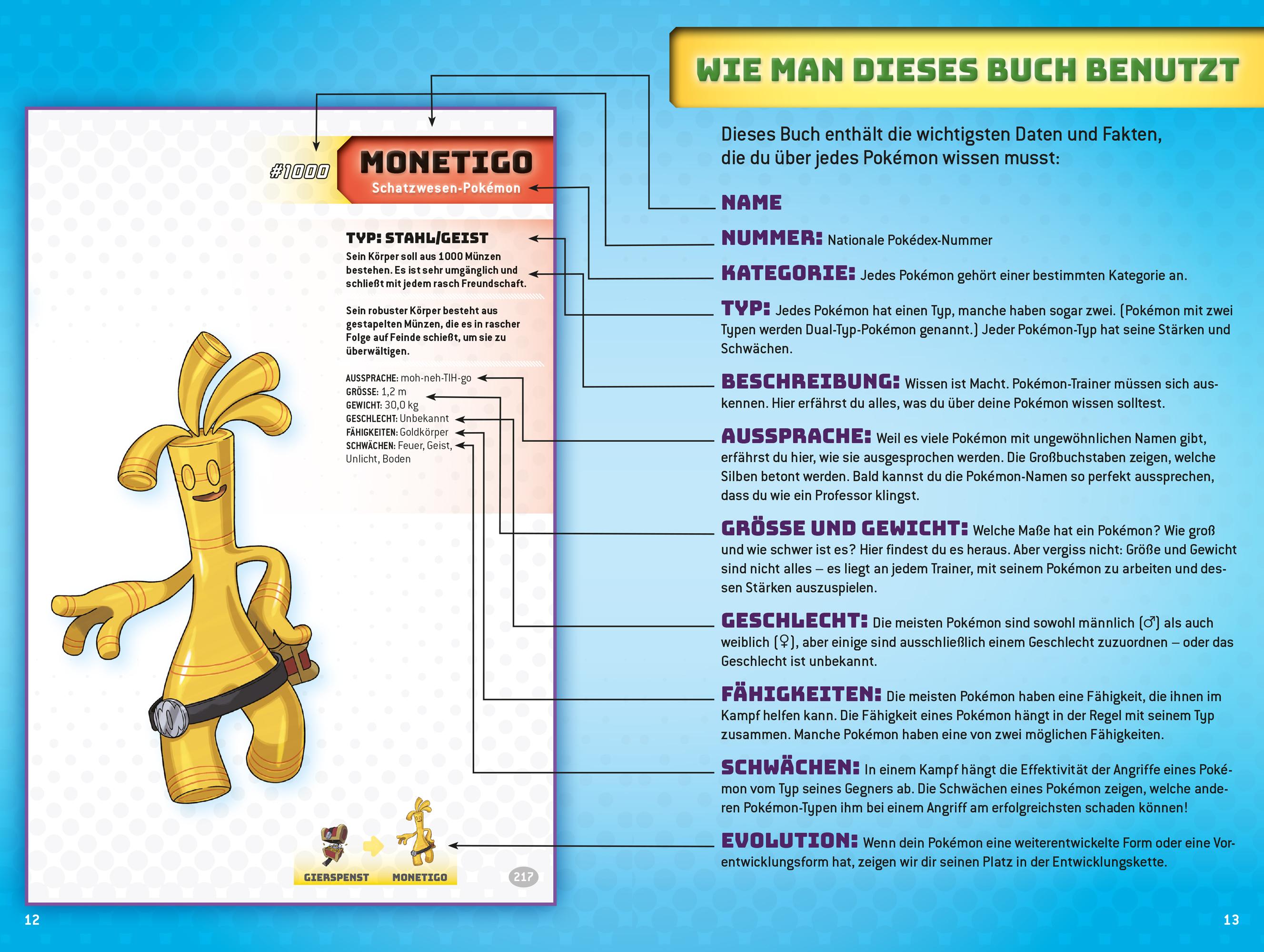 Beispielinhalt (Bild) Pokémon: Die neue große Enzyklopädie: Entdecke über 1.000 Pokémon!