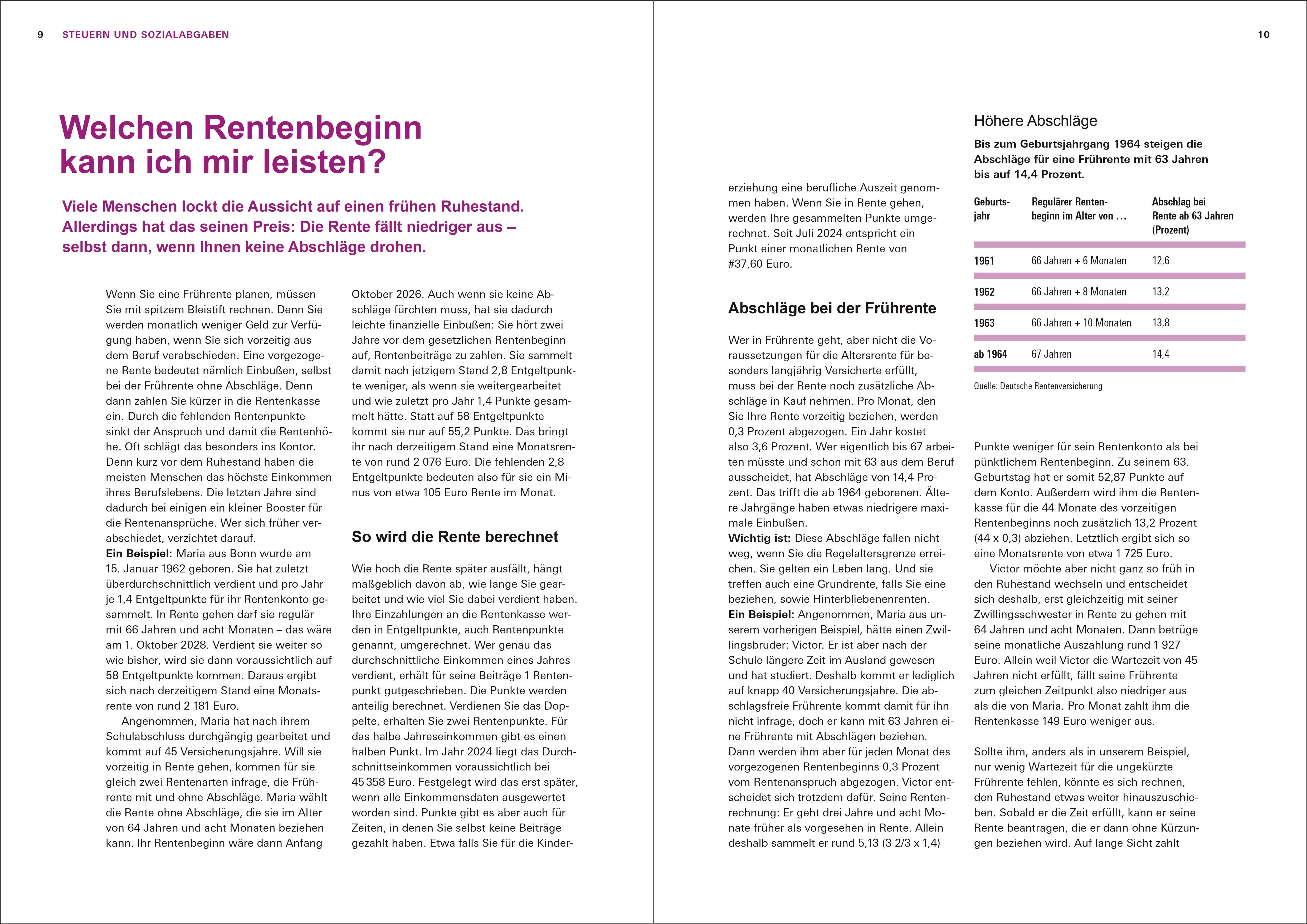 Beispielinhalt (Bild) Das Renten-Set