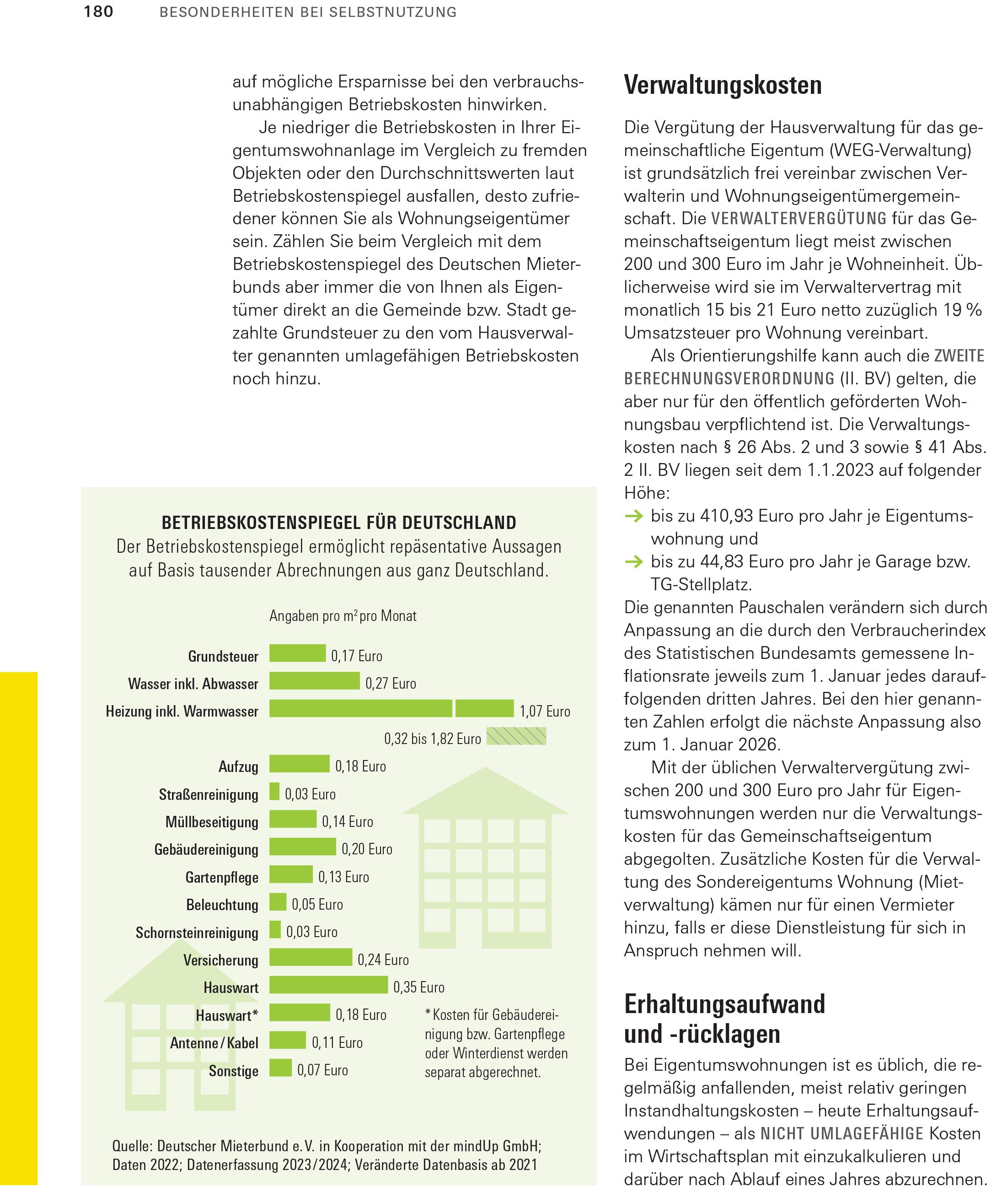 Beispielinhalt (Bild) Handbuch Eigentumswohnung