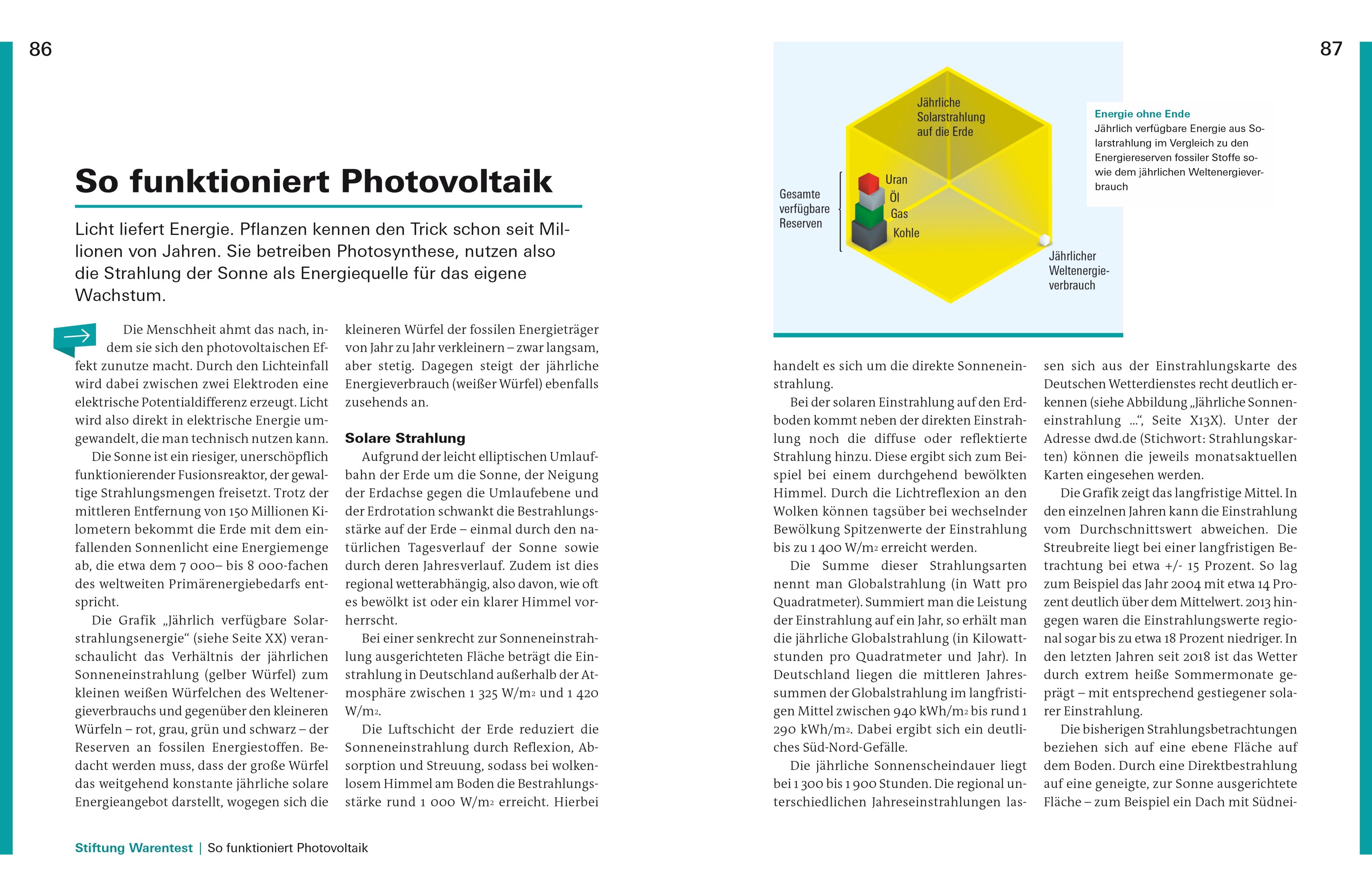 Beispielinhalt (Bild) Balkonkraftwerke