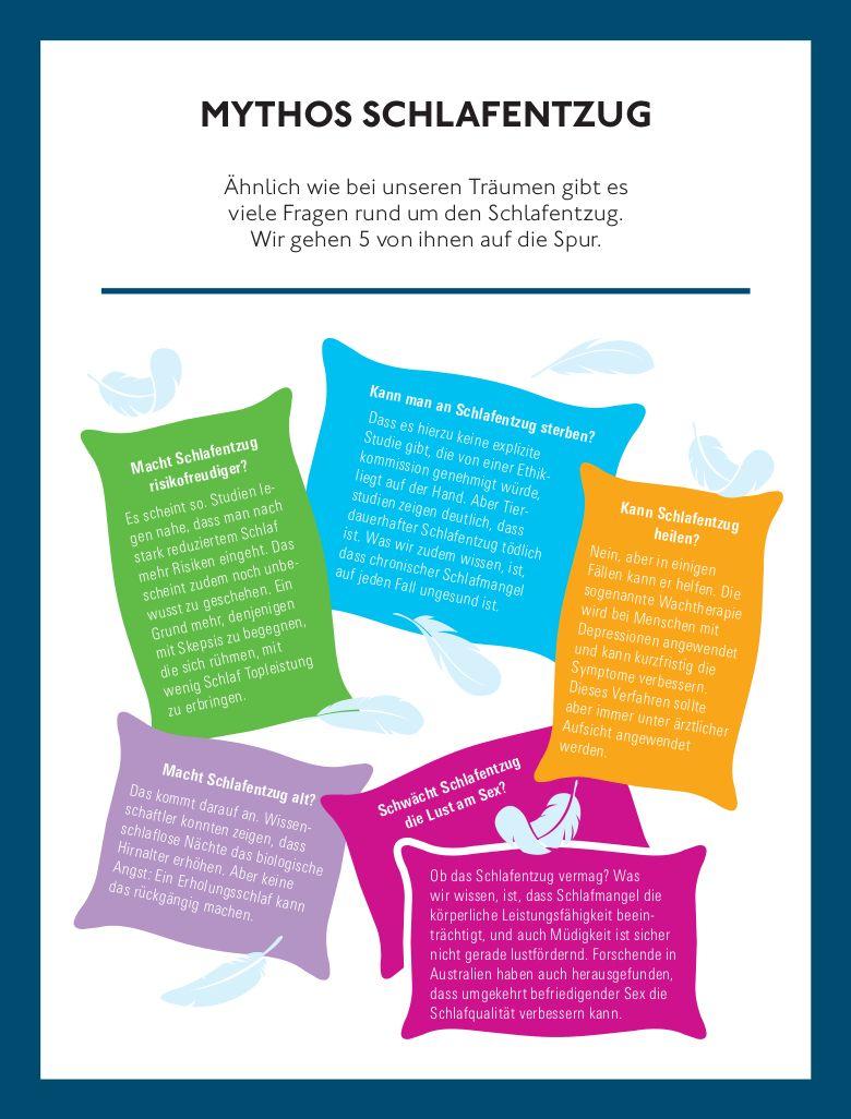 Beispielinhalt (Bild) Das Besser-schlafen-Prinzip