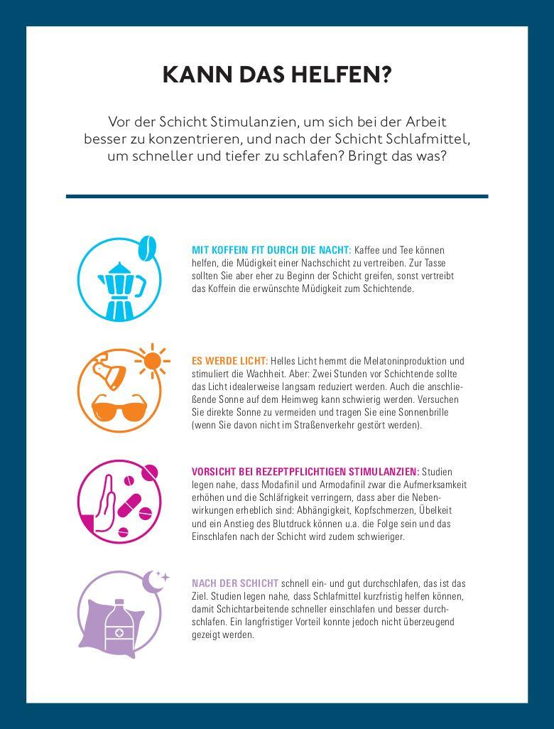 Beispielinhalt (Bild) Das Besser-schlafen-Prinzip