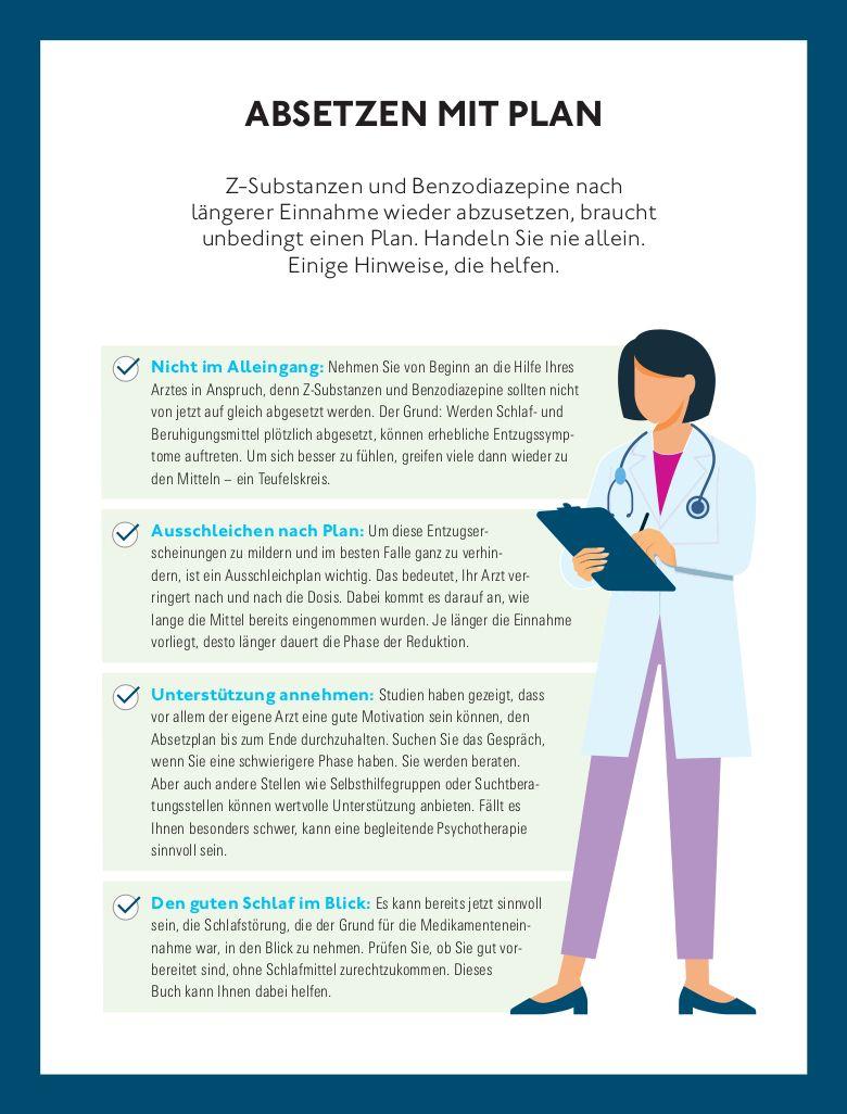 Beispielinhalt (Bild) Das Besser-schlafen-Prinzip