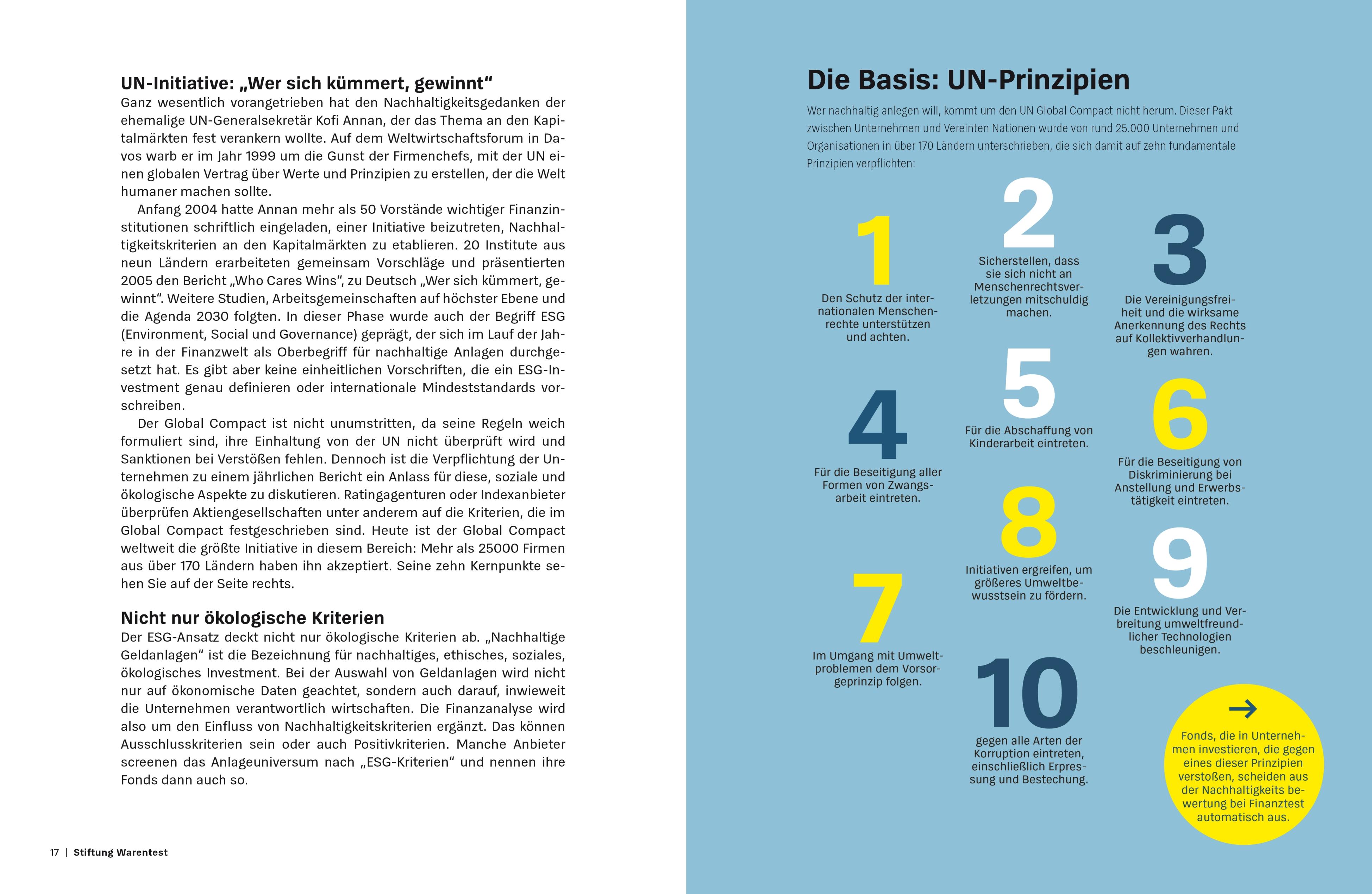 Beispielinhalt (Bild) Grüne Fonds und ETF