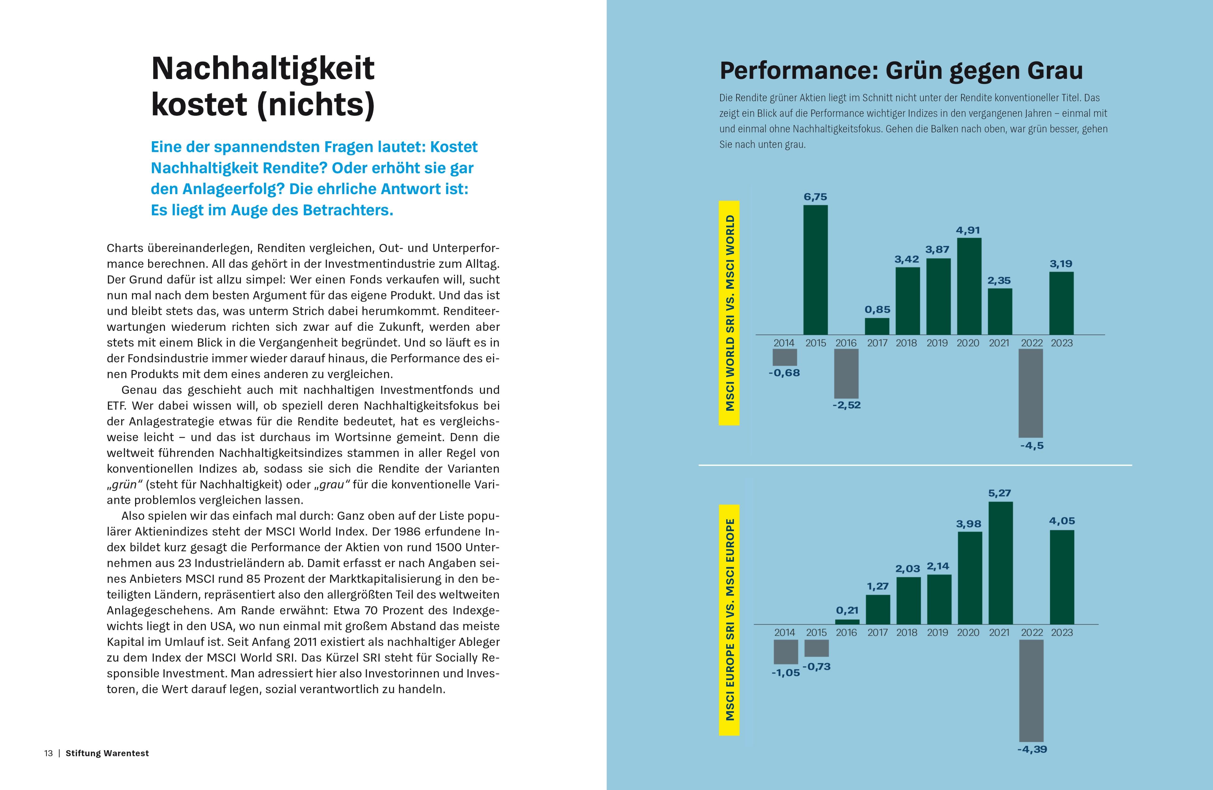 Beispielinhalt (Bild) Grüne Fonds und ETF