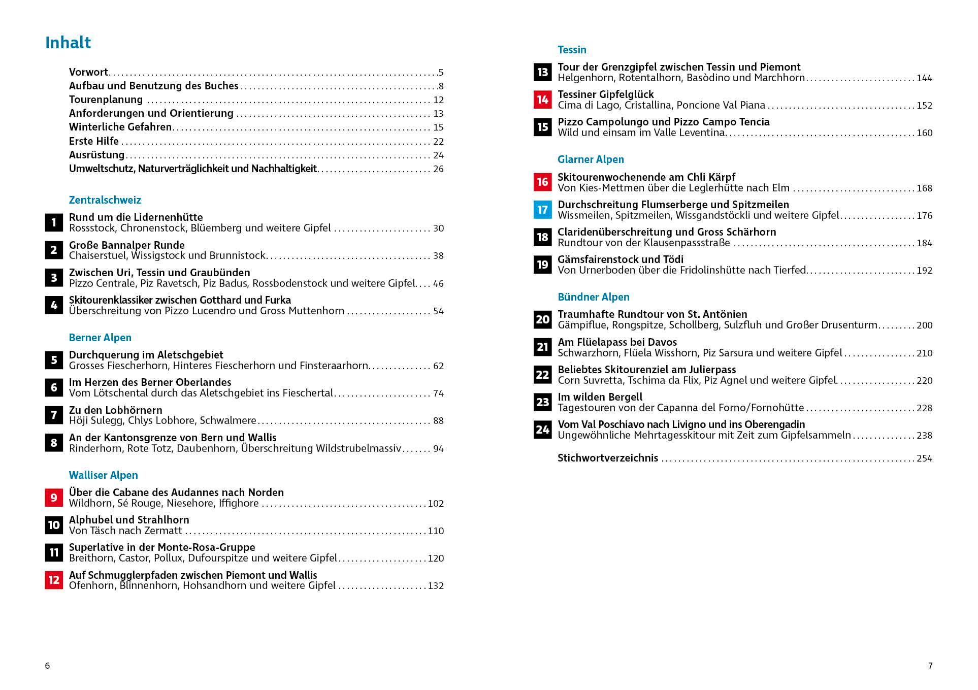 Beispielinhalt (Bild) Skitouren-Erlebnis Schweiz