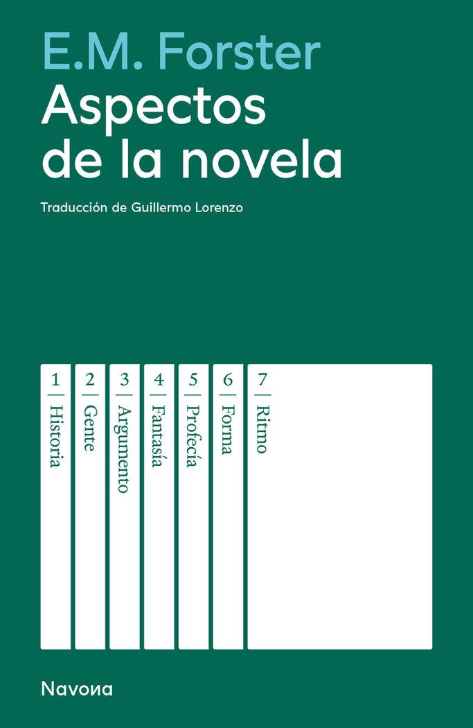Vorderes Coverbild Aspectos de la Novela