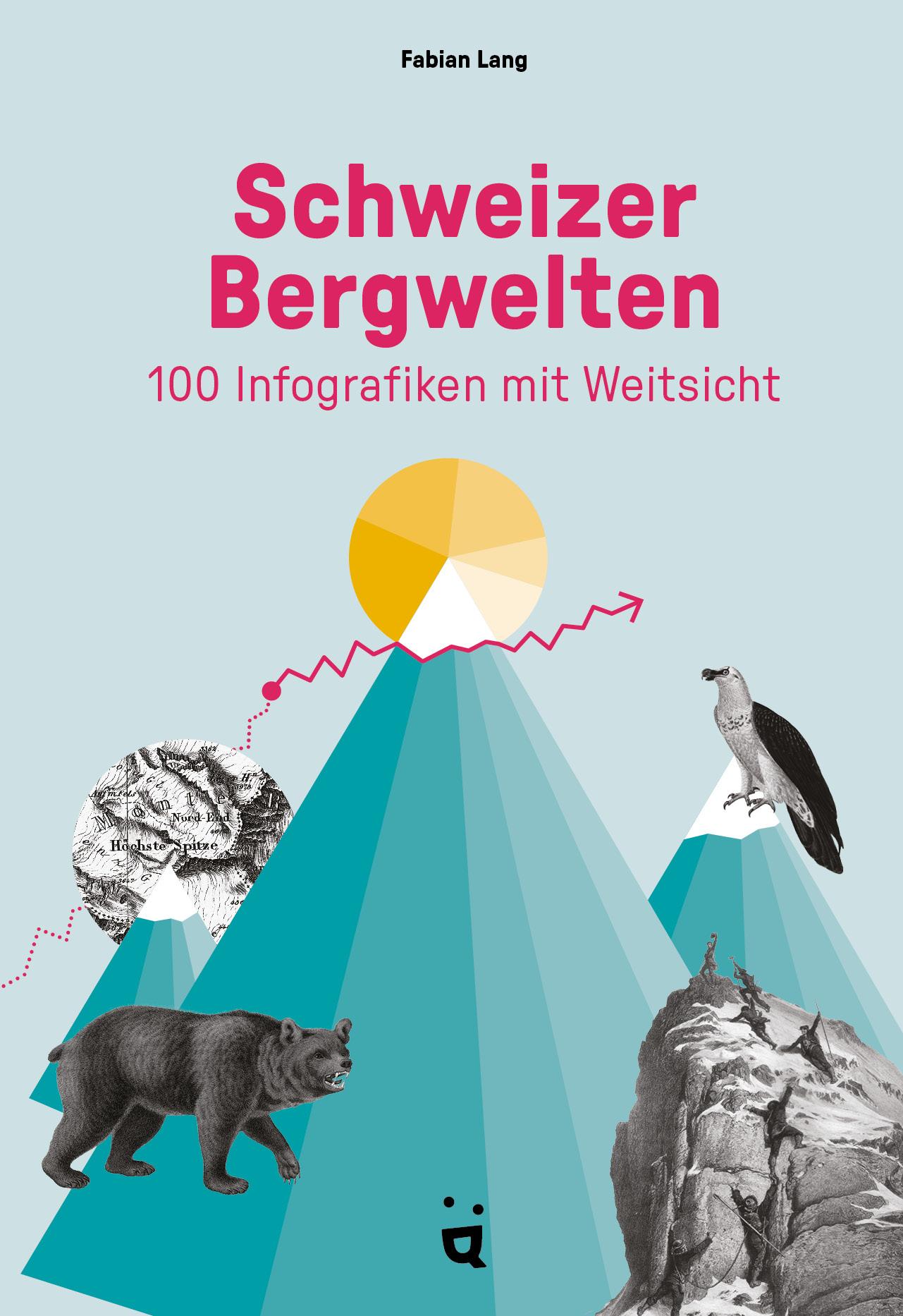 Vorderes Coverbild Schweizer Bergwelten