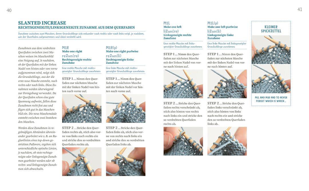 Beispielinhalt (Bild) Do you speak knitting?