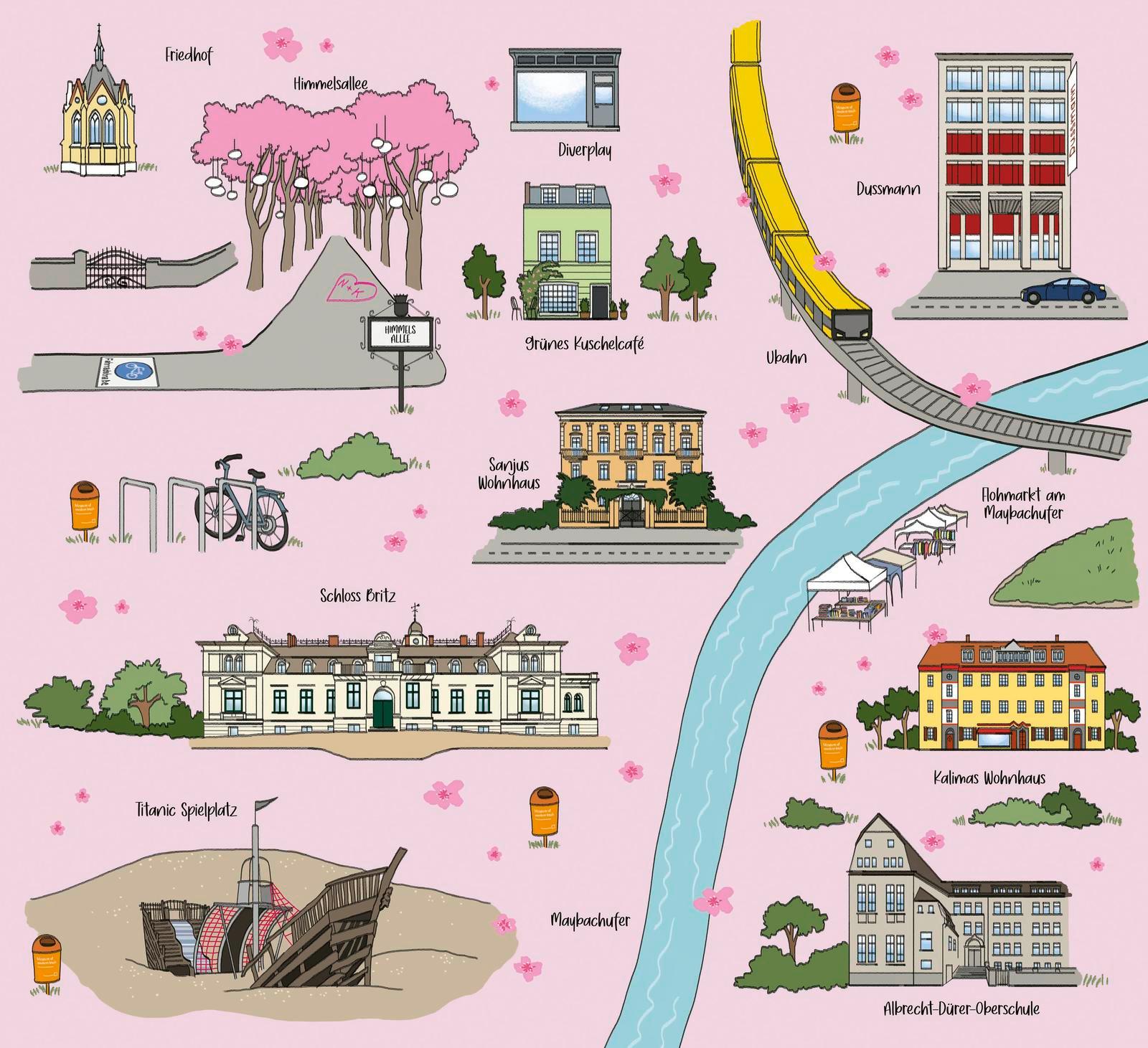 Beispielinhalt (Bild) Between Your Memories