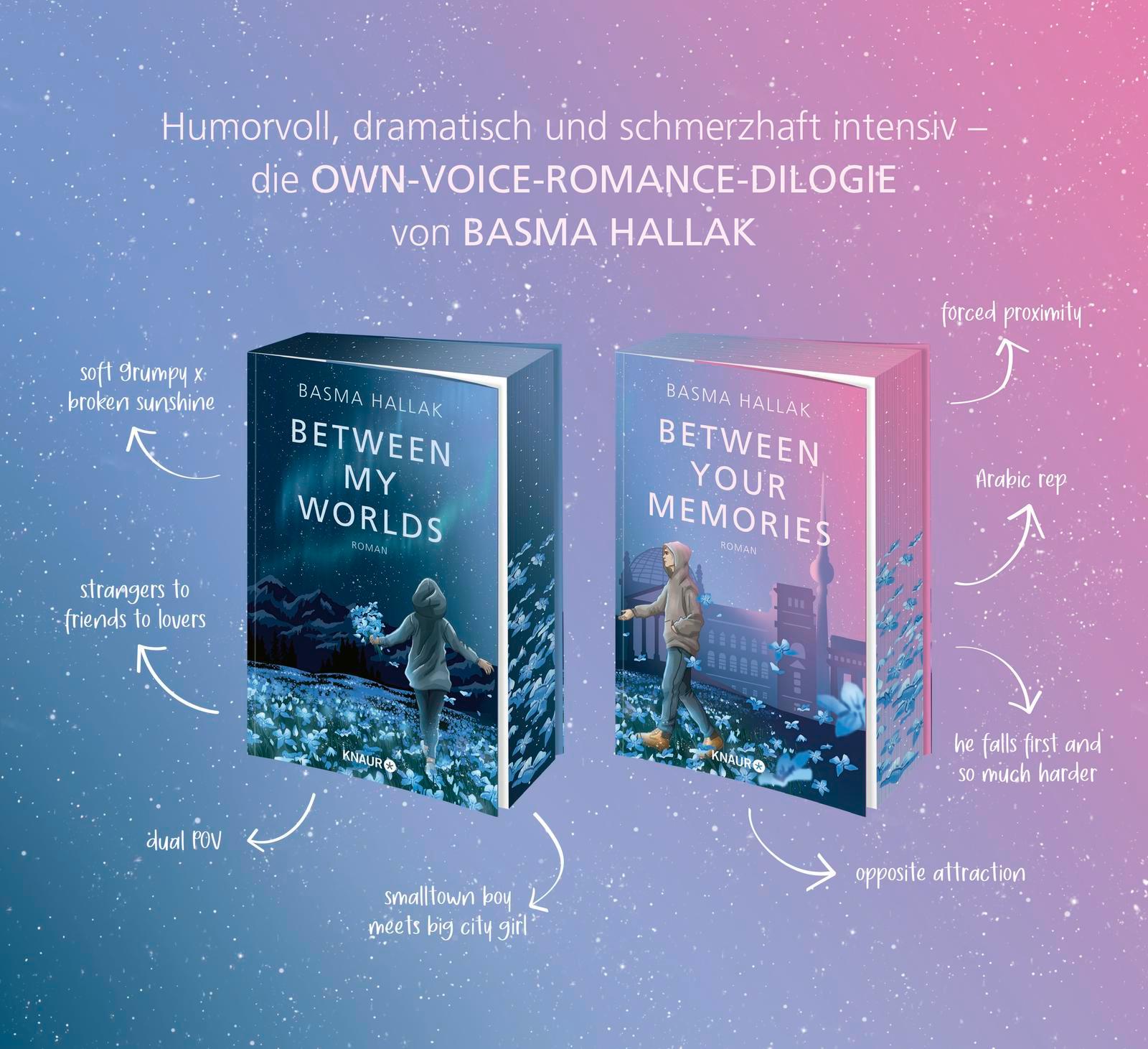 Beispielinhalt (Bild) Between Your Memories