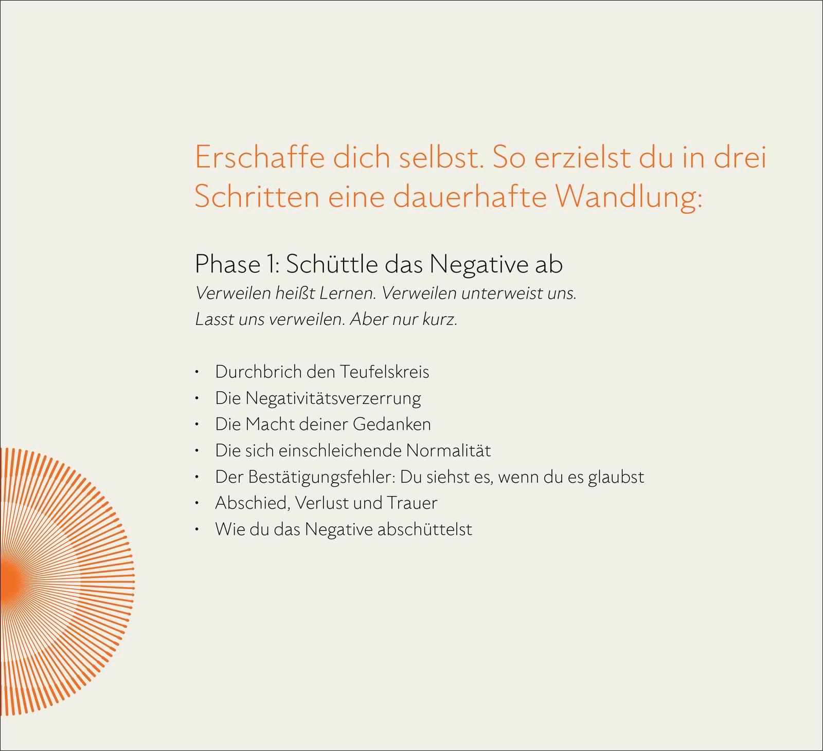 Beispielinhalt (Bild) Die Good-Habits-Methode