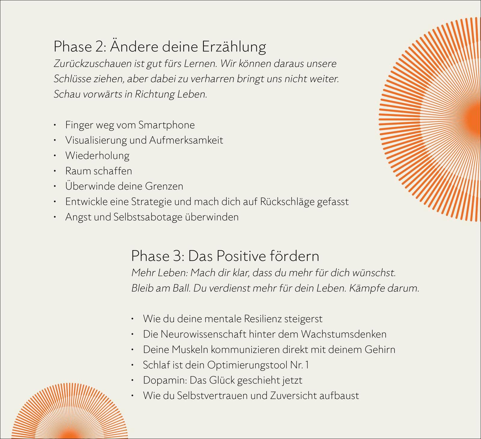 Beispielinhalt (Bild) Die Good-Habits-Methode
