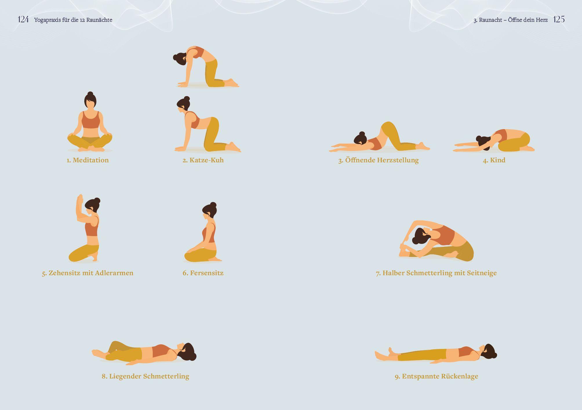 Beispielinhalt (Bild) Mit Yoga durch die Raunächte