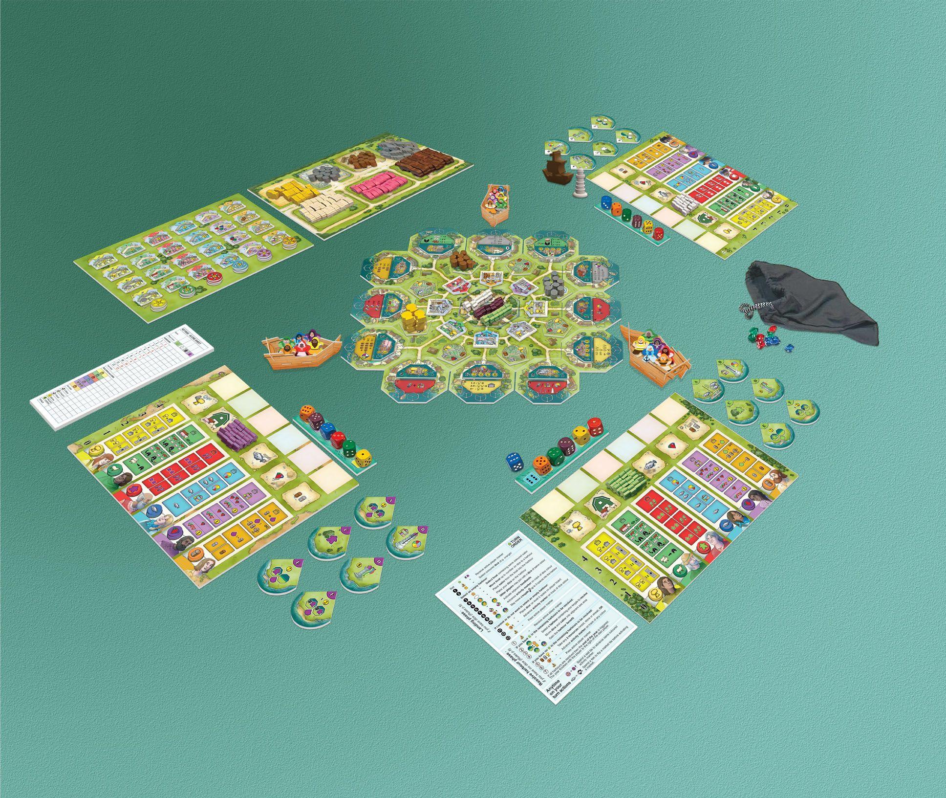 Beispielinhalt (Bild) Keyside