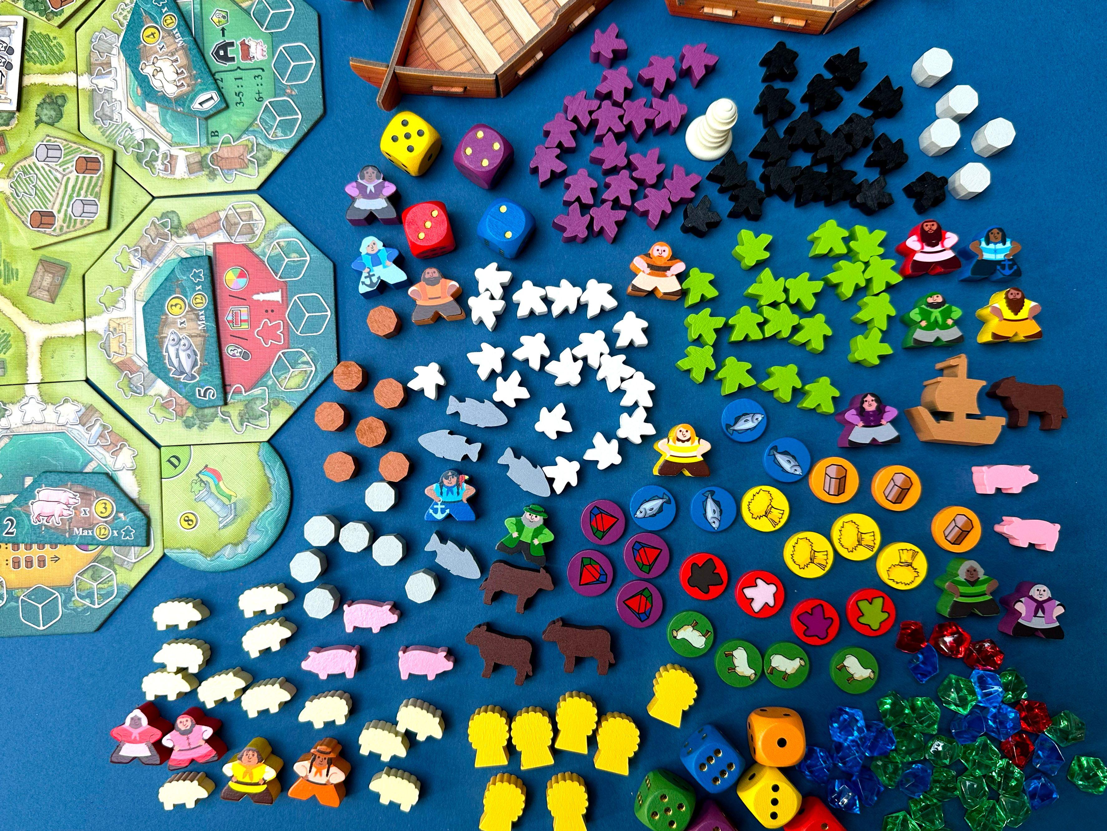 Beispielinhalt (Bild) Keyside