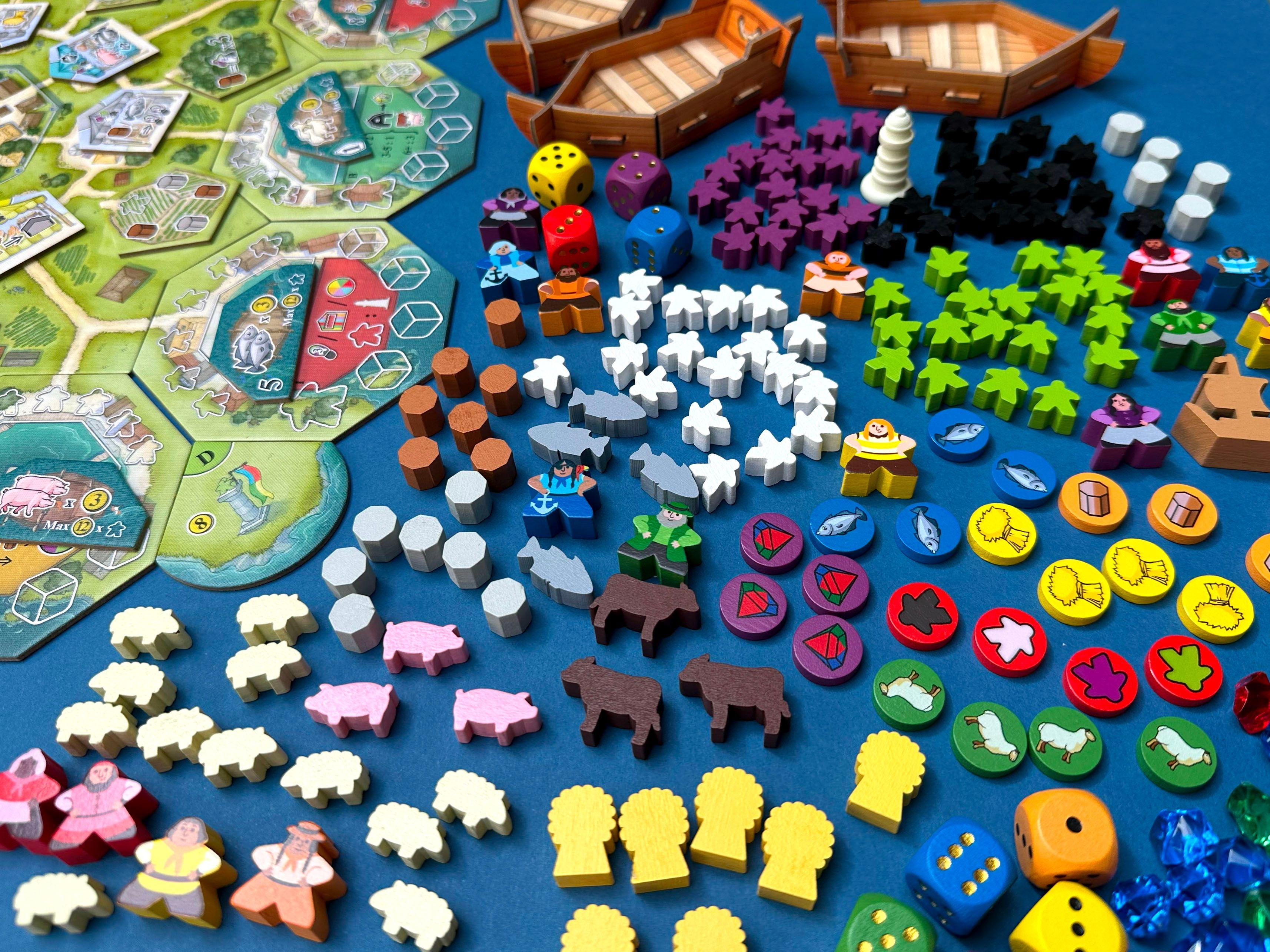 Beispielinhalt (Bild) Keyside