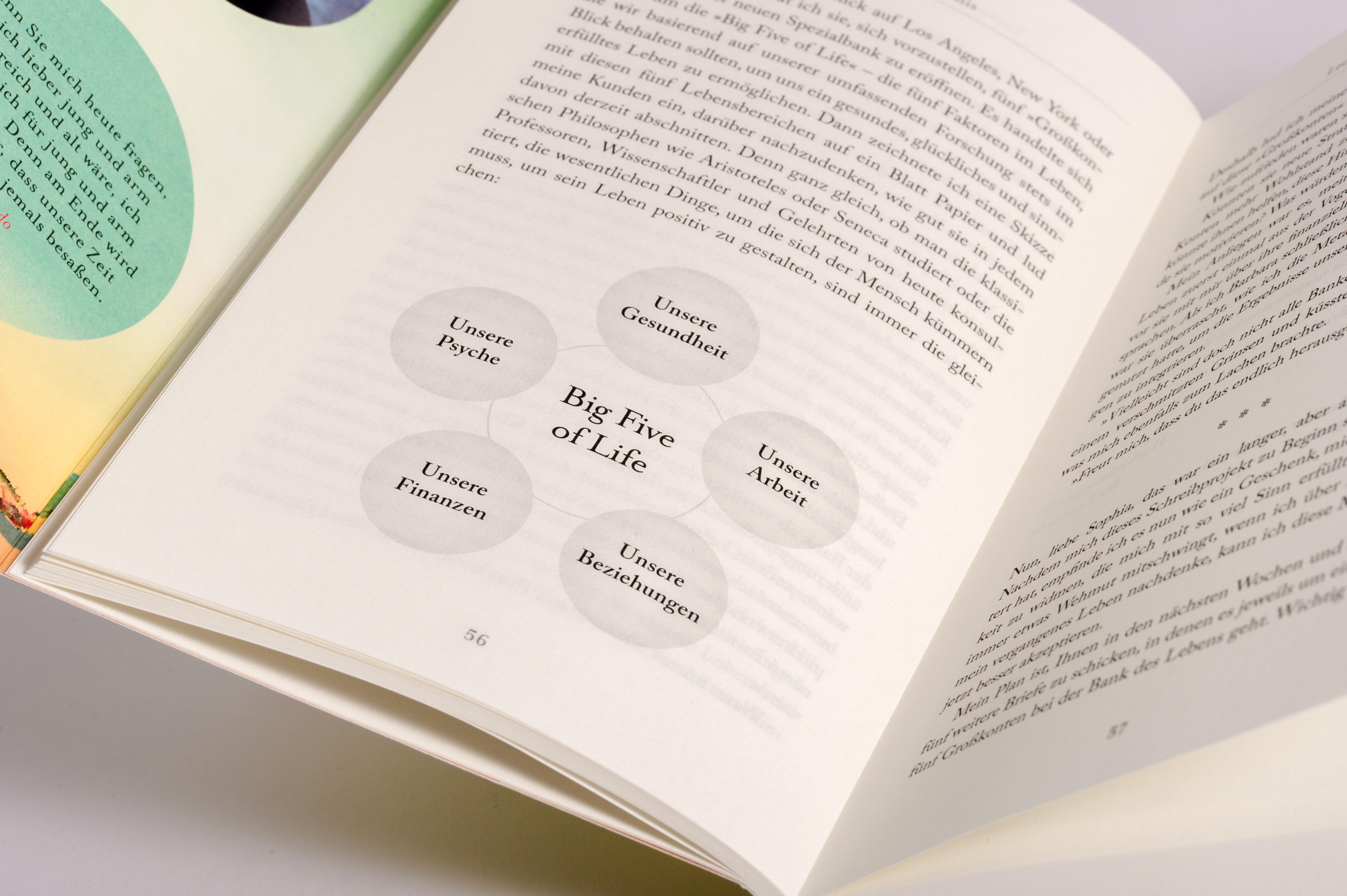 Beispielinhalt (Bild) Sophias Geheimnis