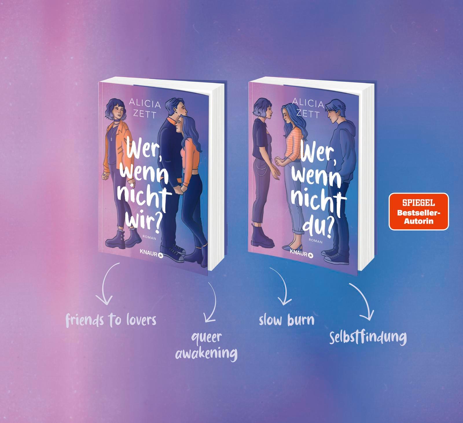 Beispielinhalt (Bild) Wer, wenn nicht du