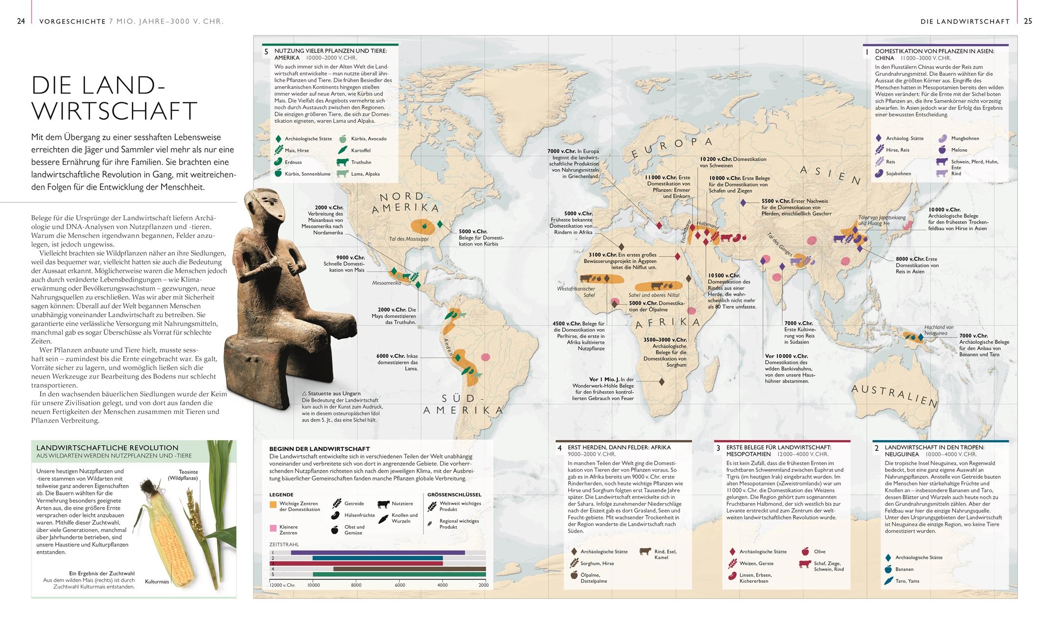 Beispielinhalt (Bild) Die Geschichte der Welt in Karten