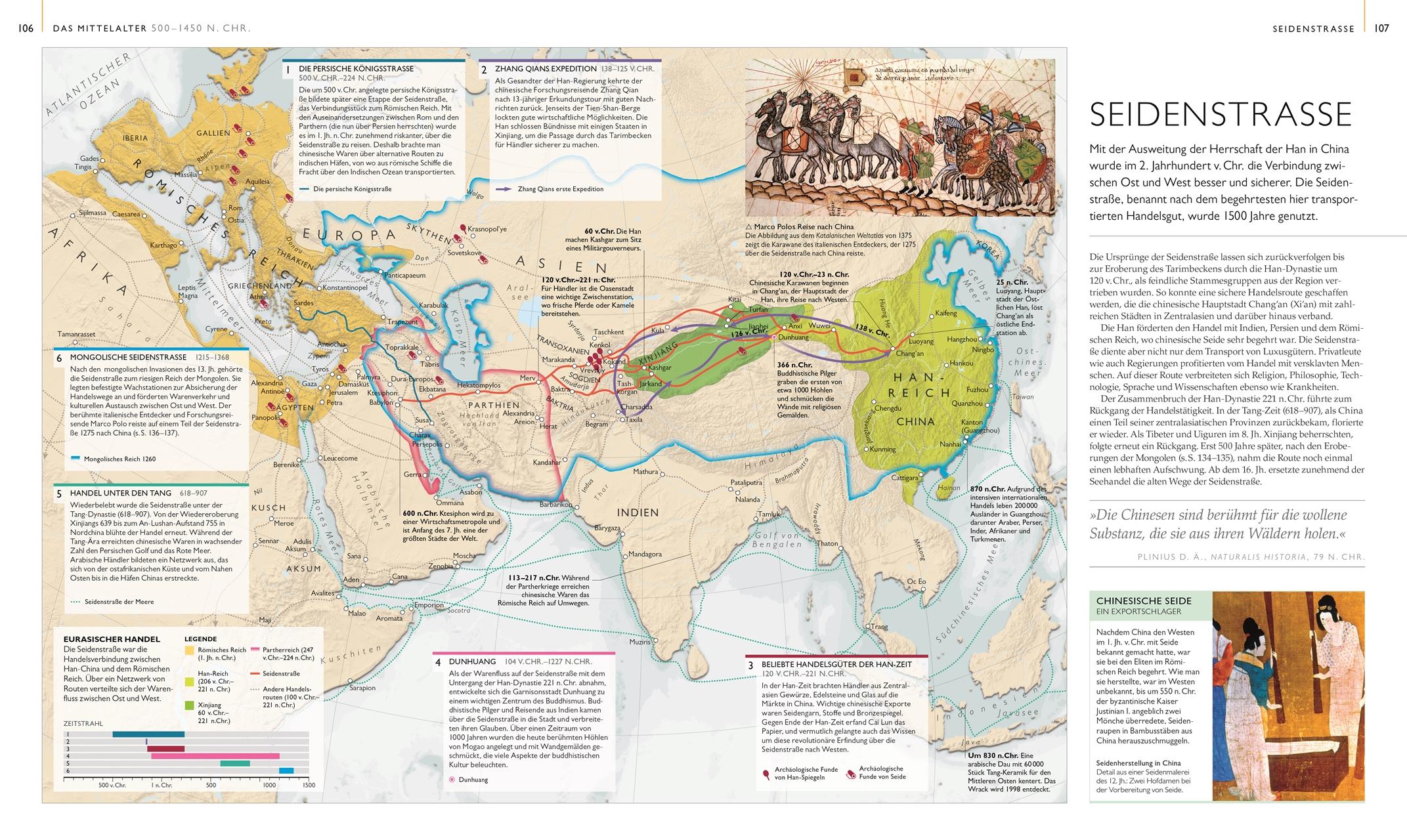Beispielinhalt (Bild) Die Geschichte der Welt in Karten