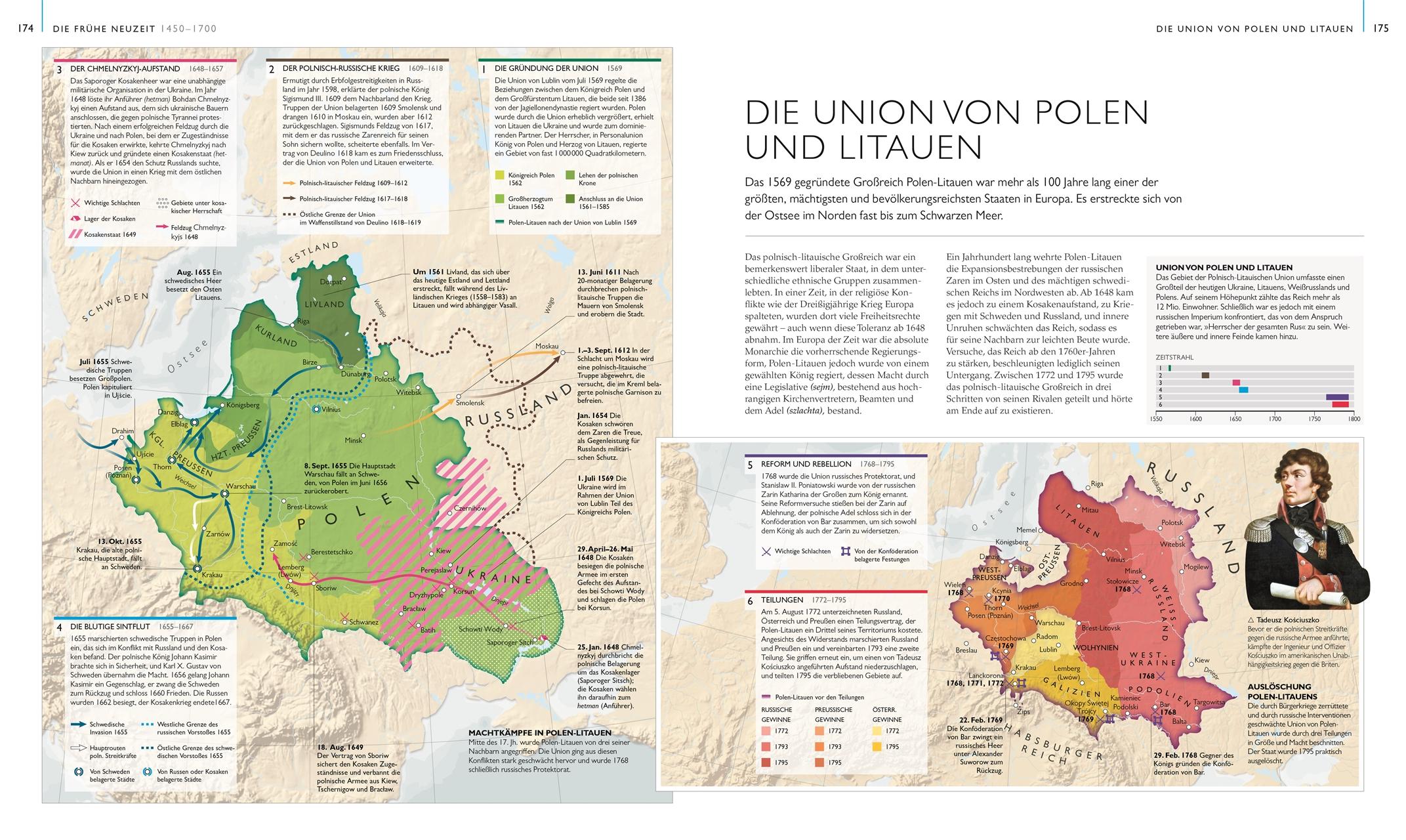 Beispielinhalt (Bild) Die Geschichte der Welt in Karten