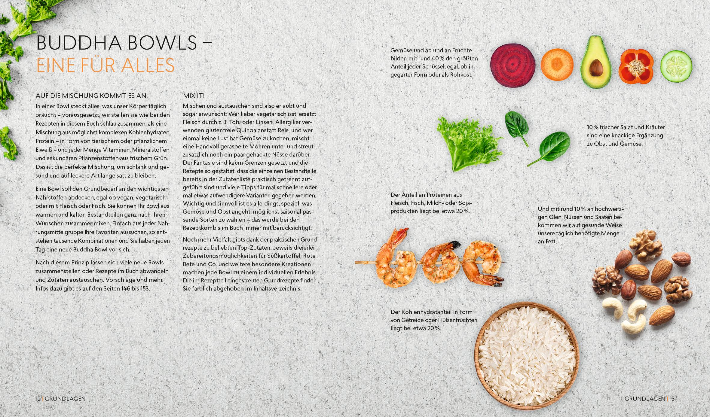 Beispielinhalt (Bild) Buddha Bowls