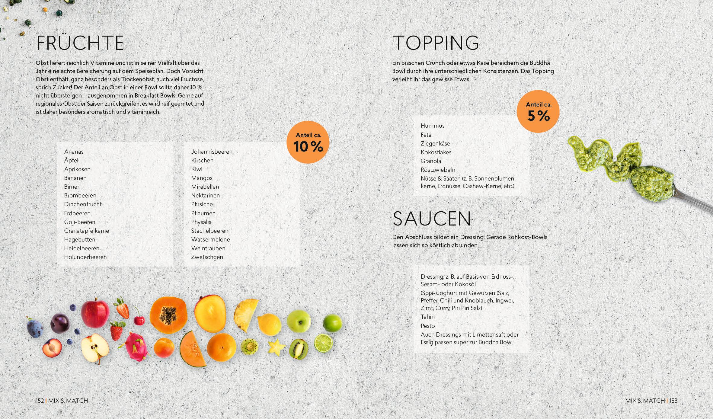 Beispielinhalt (Bild) Buddha Bowls