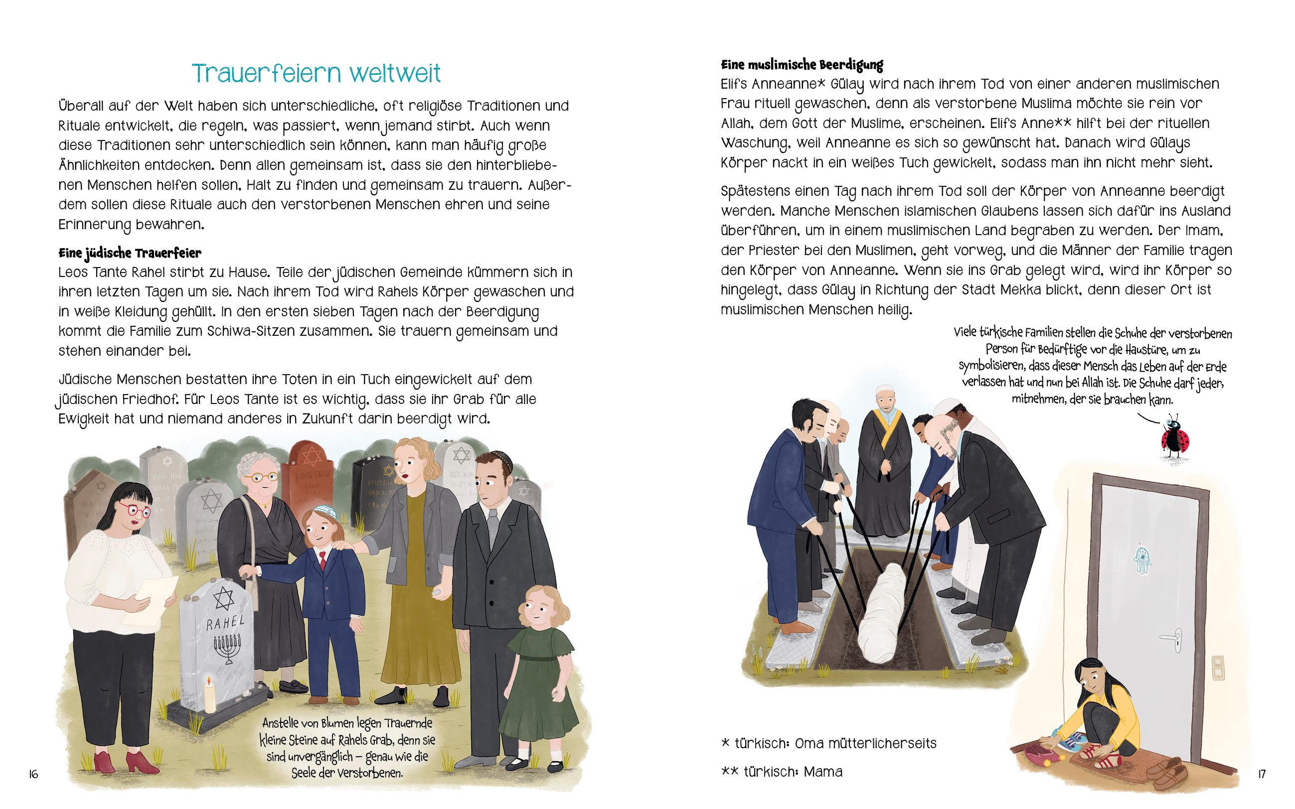 Beispielinhalt (Bild) Wenn wir ins Gras beißen - Das Buch vom Tod für große und kleine Menschen