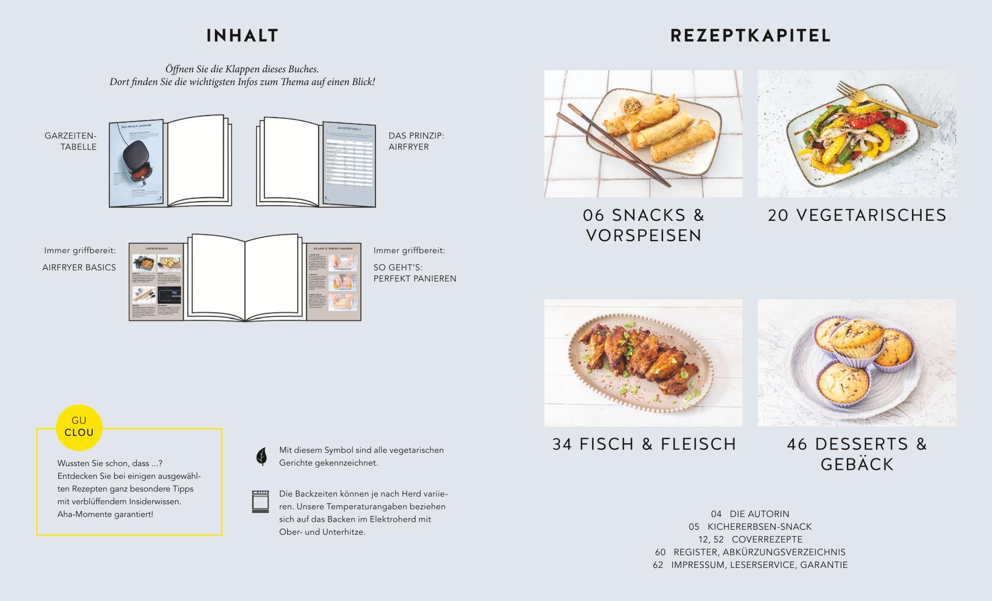 Beispielinhalt (Bild) Überraschende Ideen für deinen Airfryer