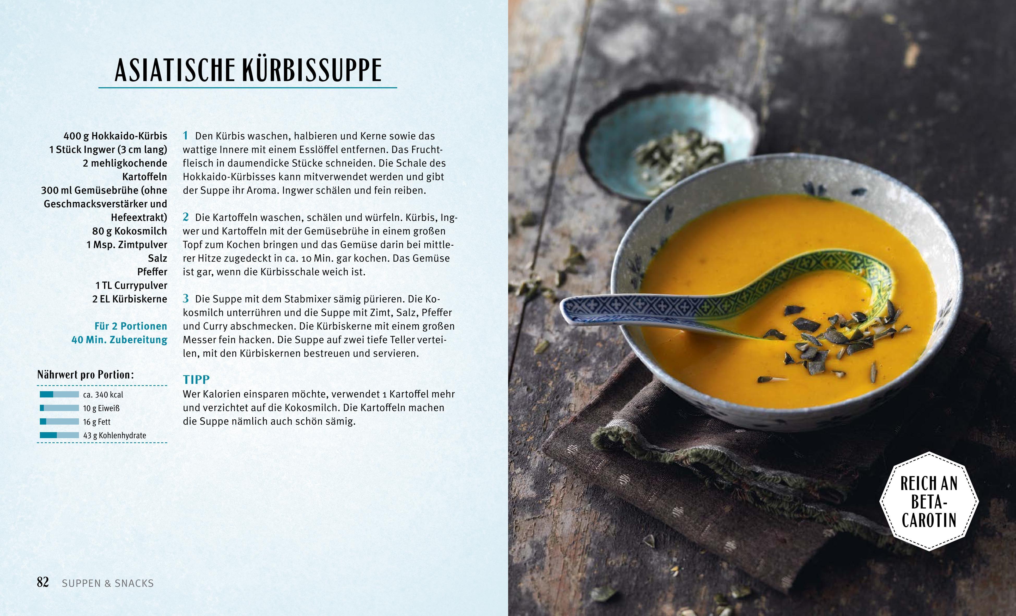 Beispielinhalt (Bild) Histaminintoleranz