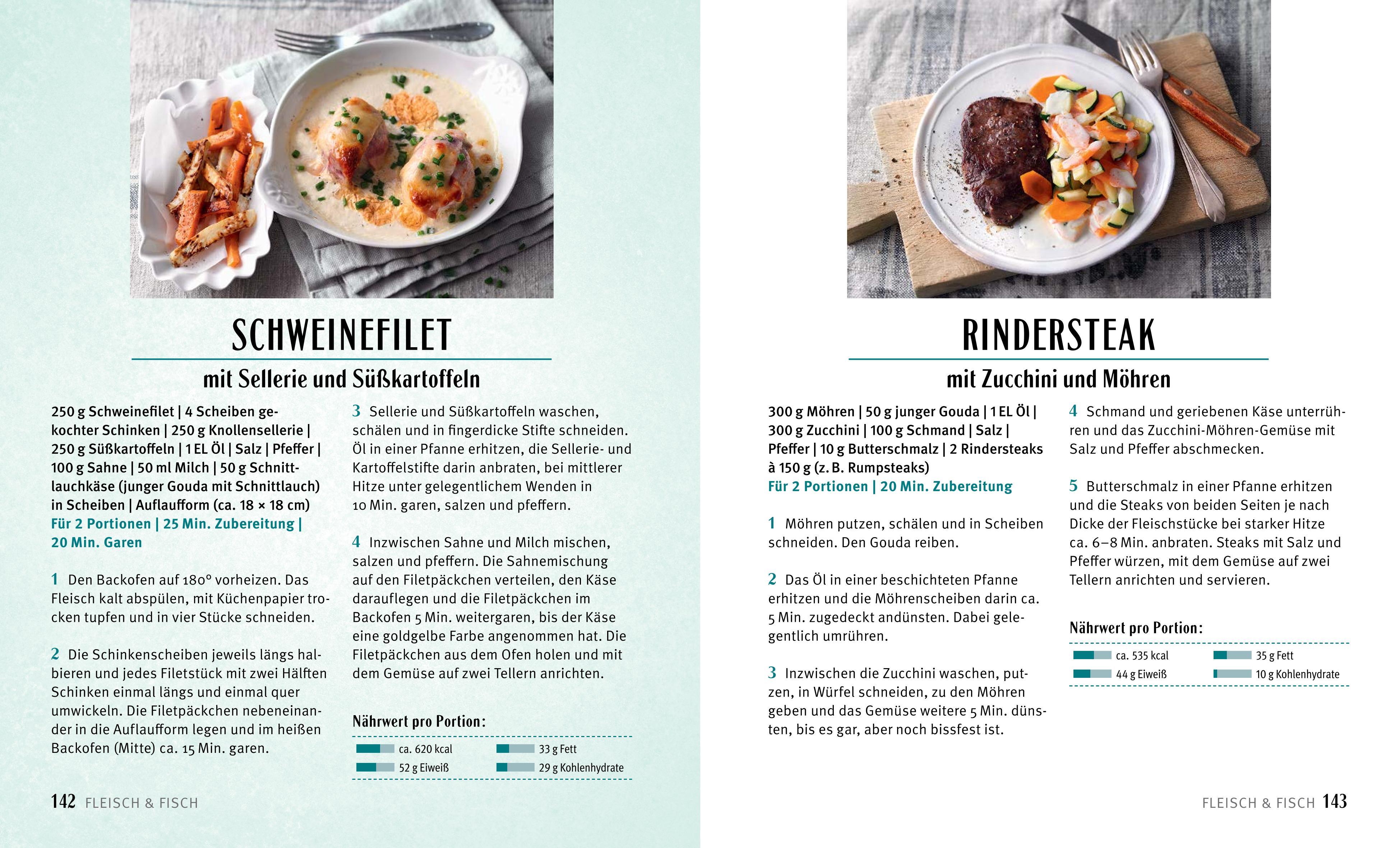 Beispielinhalt (Bild) Histaminintoleranz