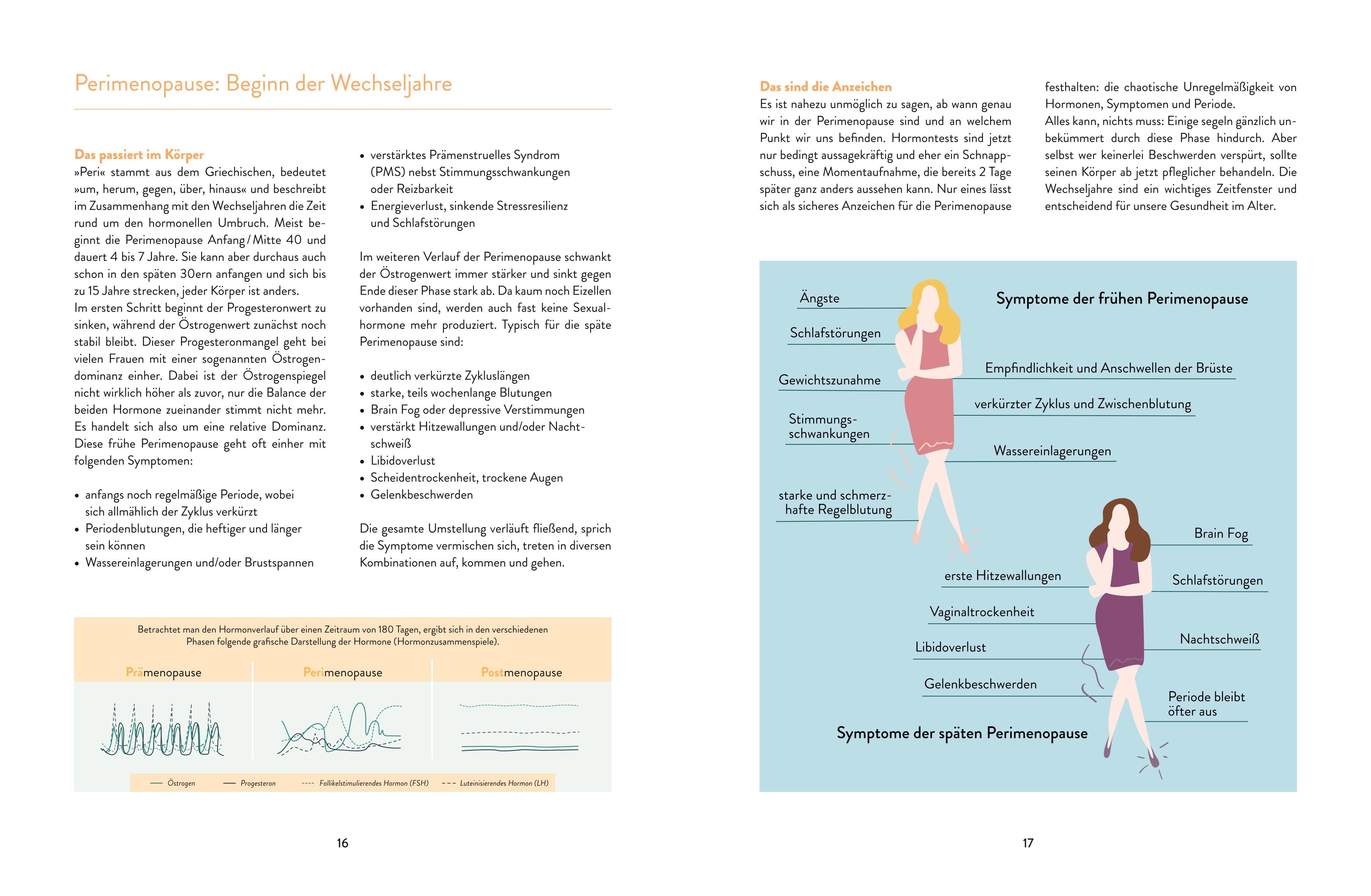 Beispielinhalt (Bild) Women in Balance