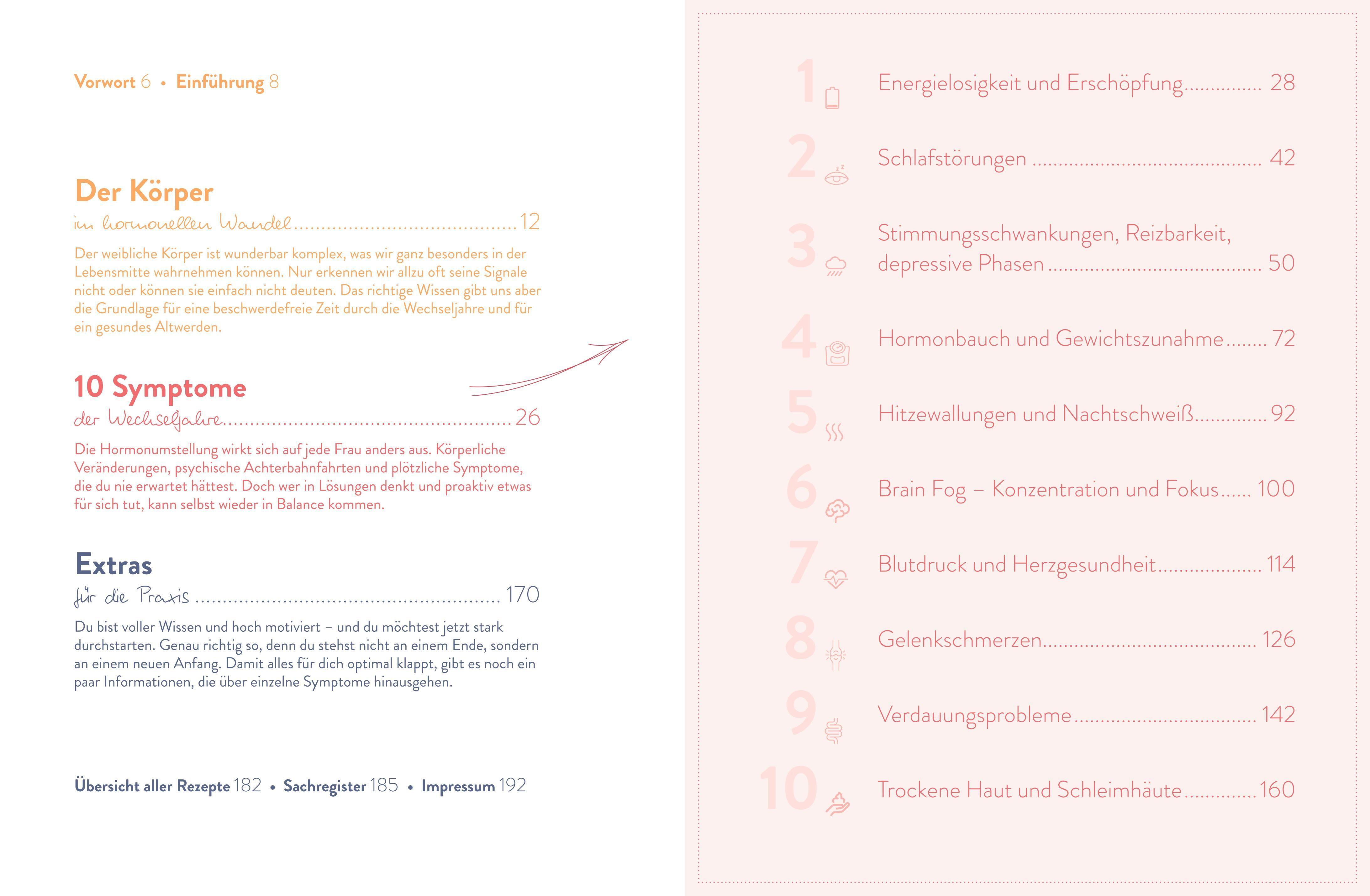 Beispielinhalt (Bild) Women in Balance